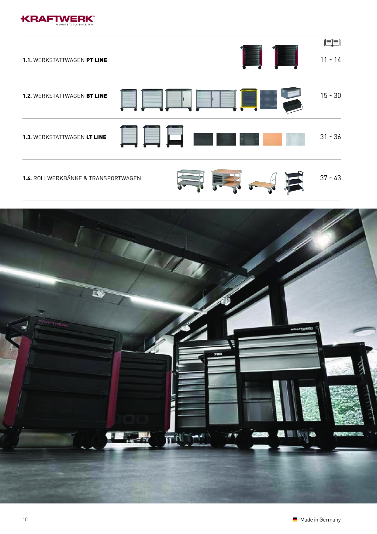 Catalog Overview Image