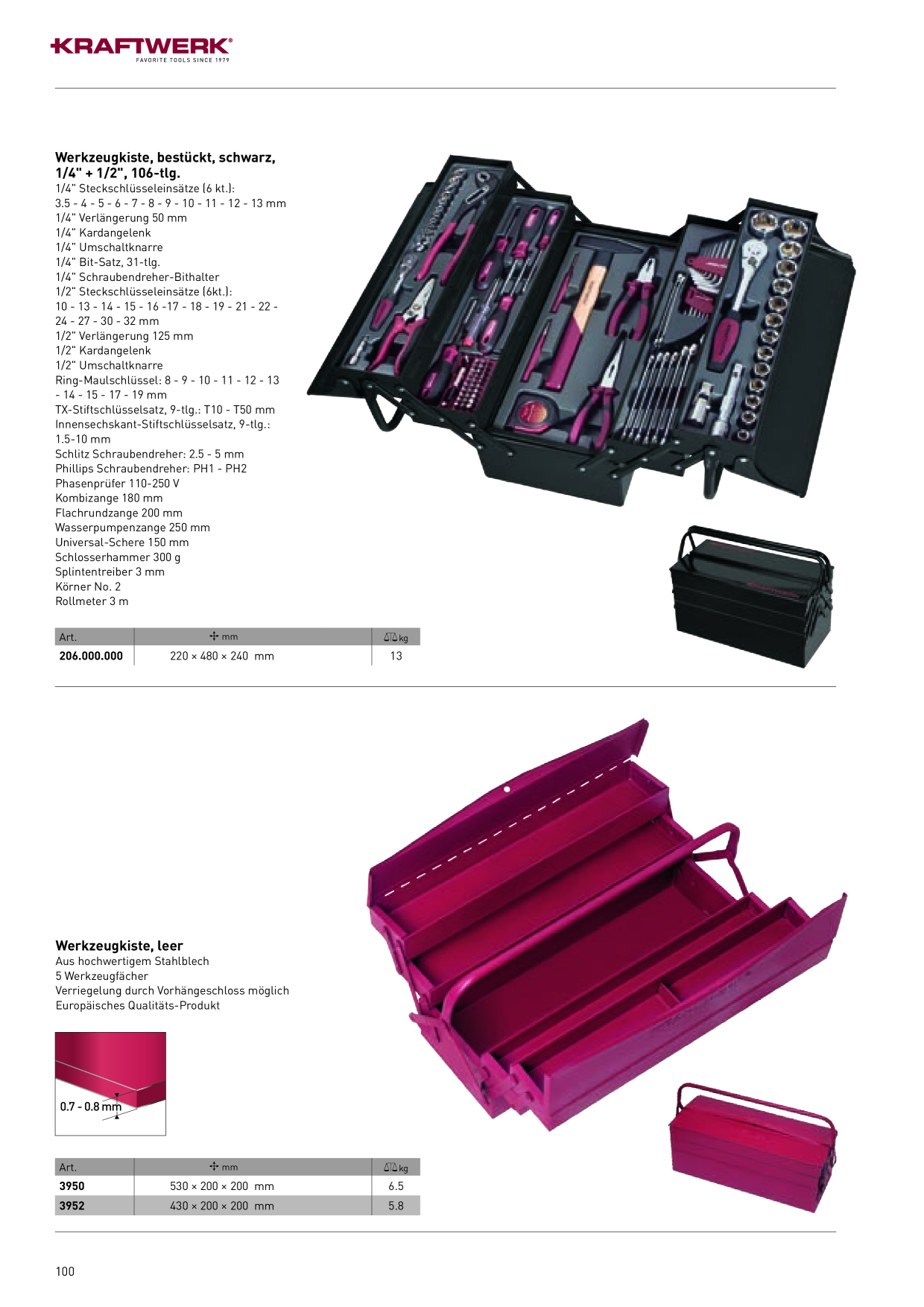 Catalog Overview Image