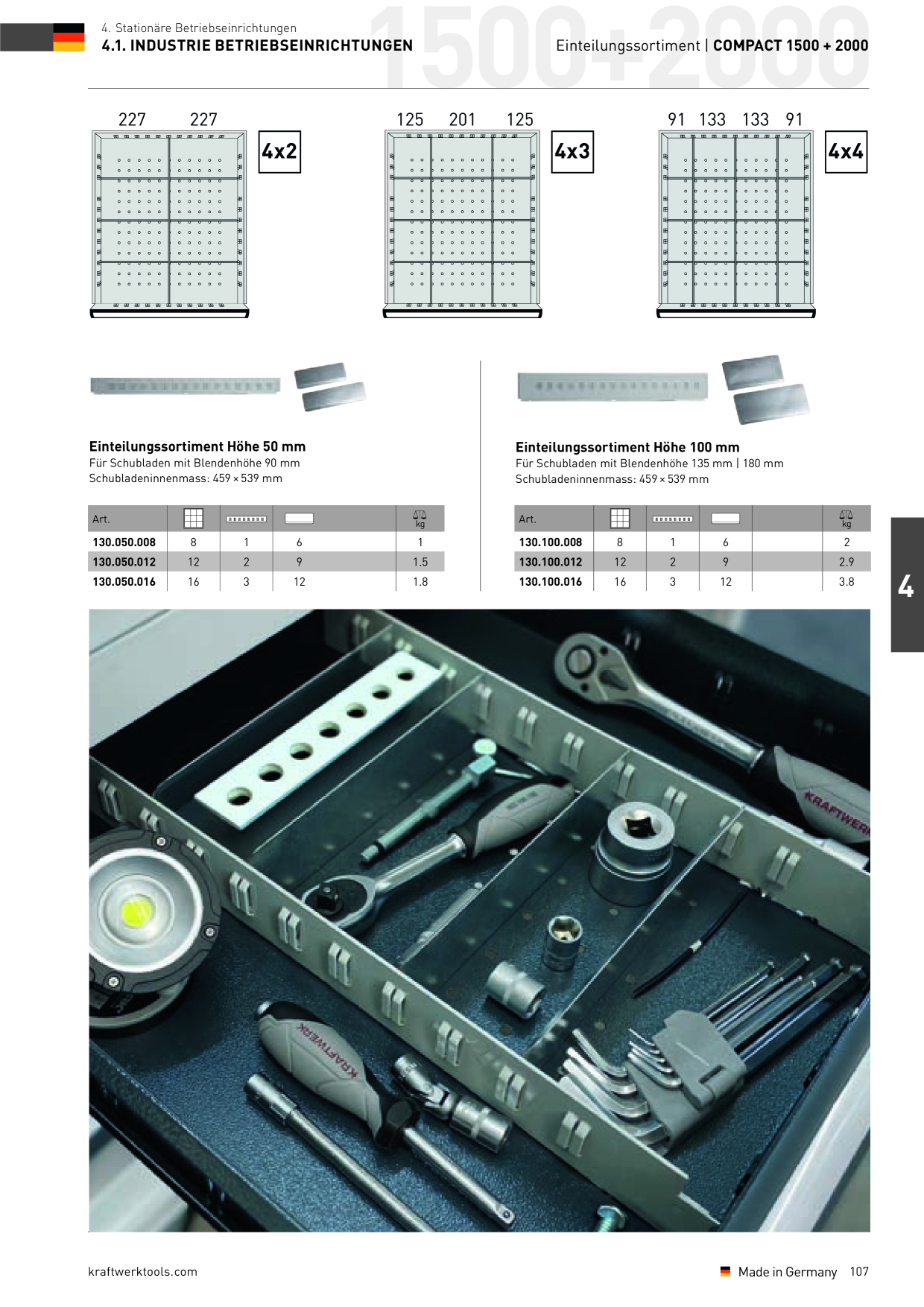Catalog Overview Image