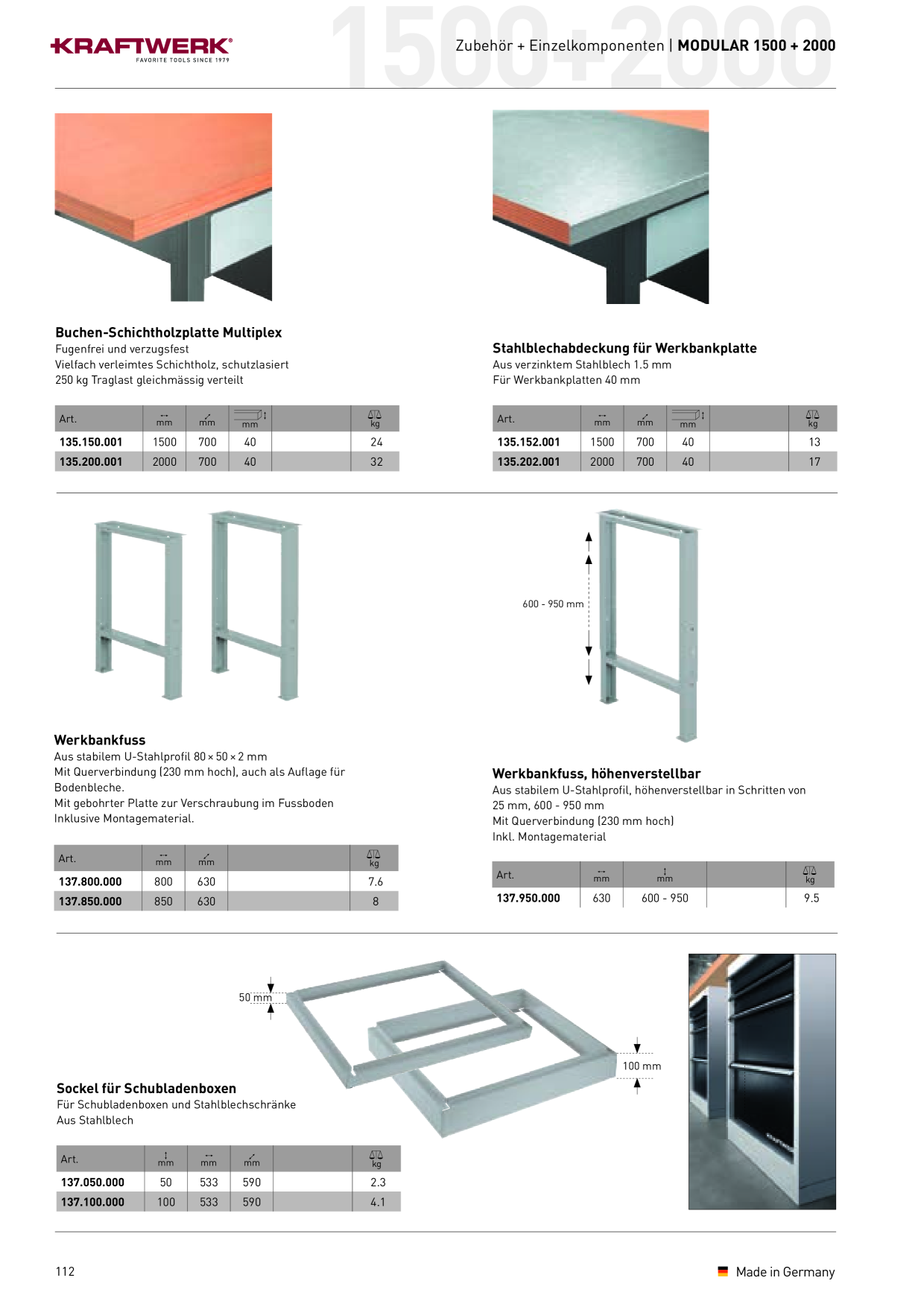 Catalog Overview Image