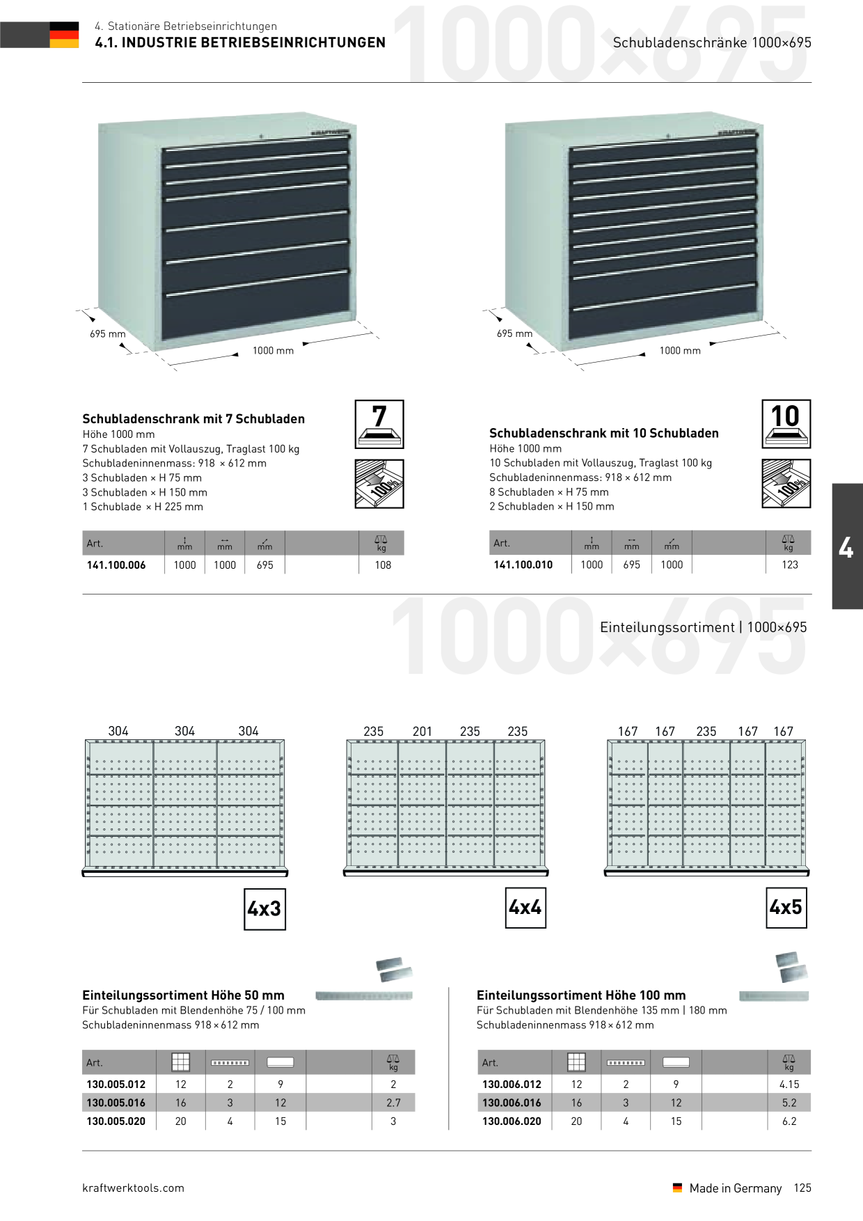 Catalog Overview Image