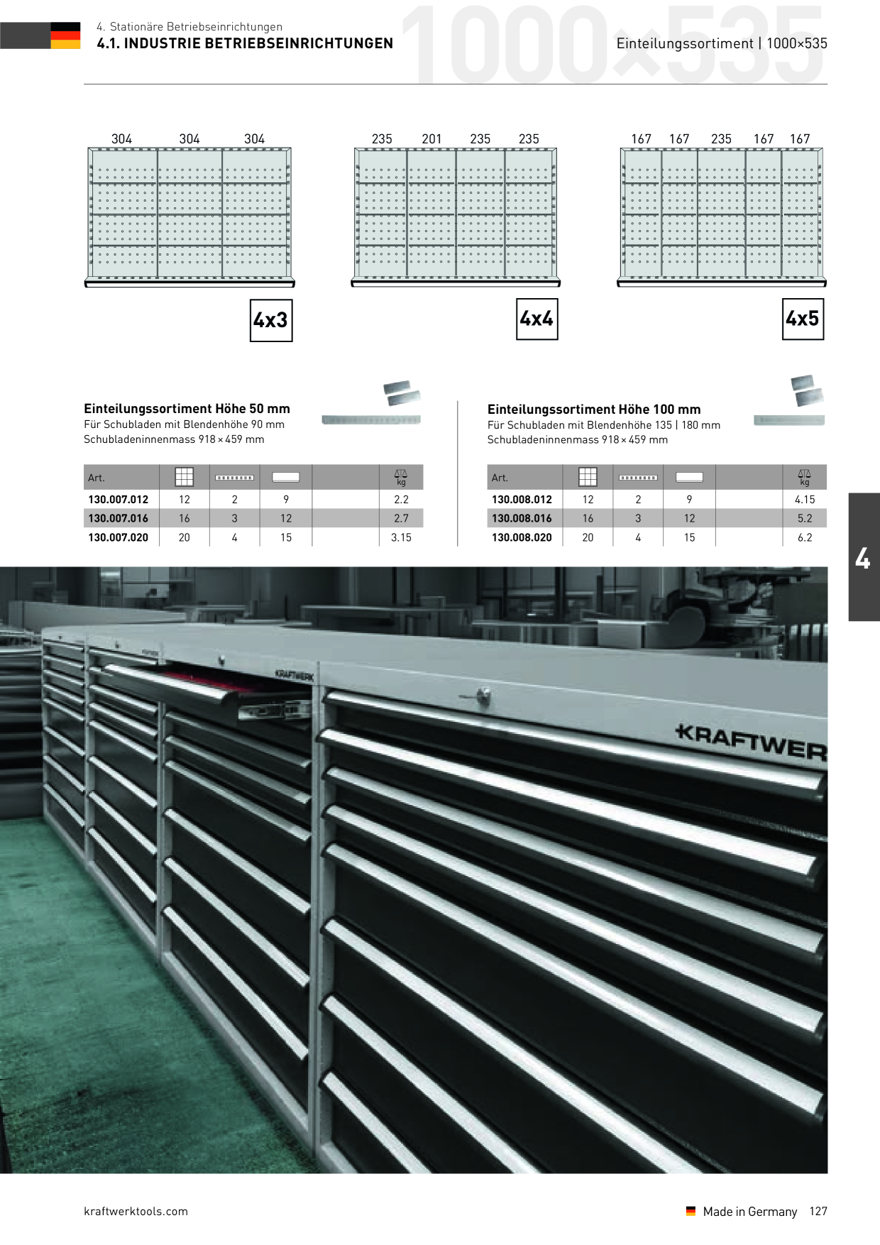 Catalog Overview Image