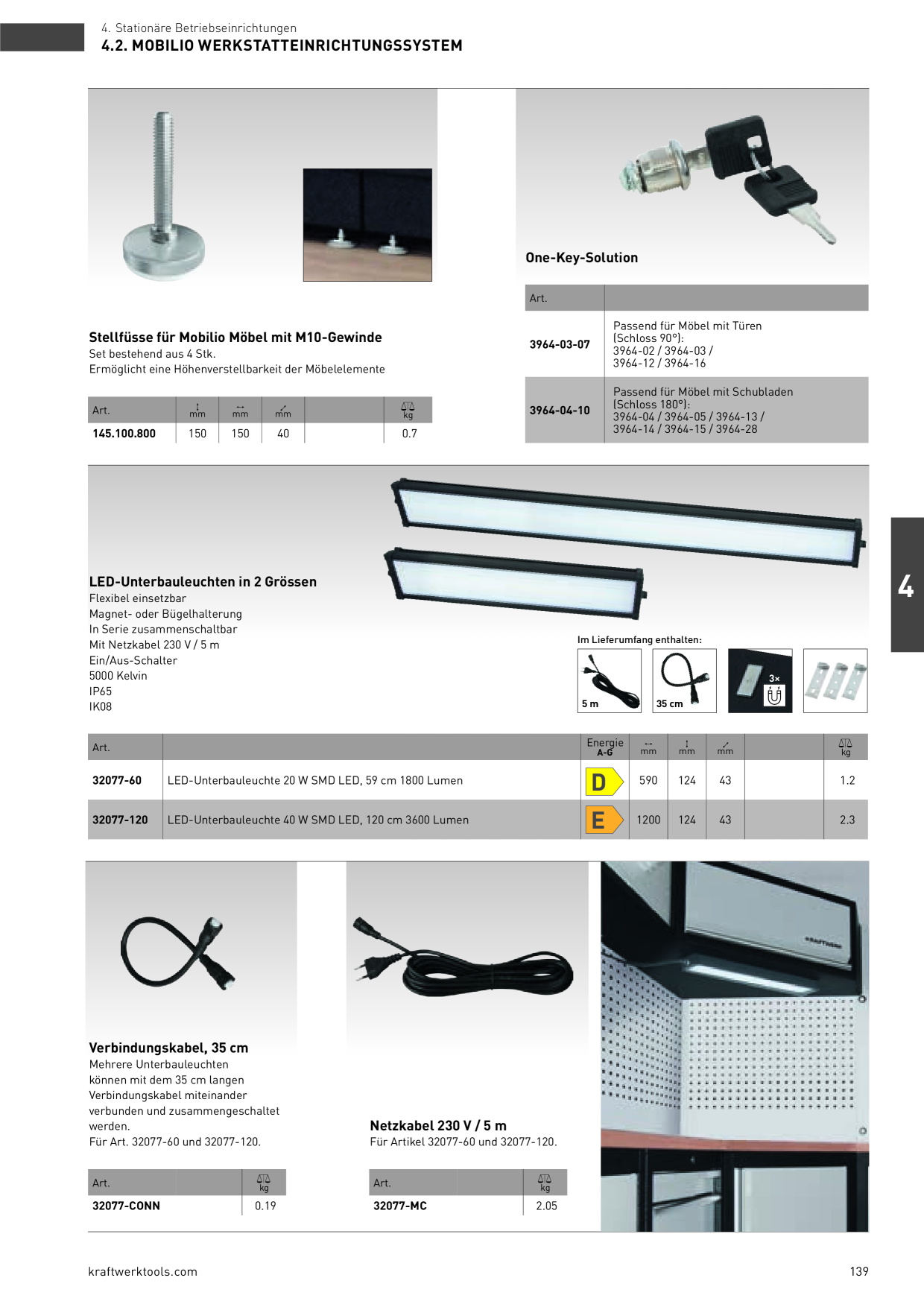 Voorbeeldafbeelding catalogus