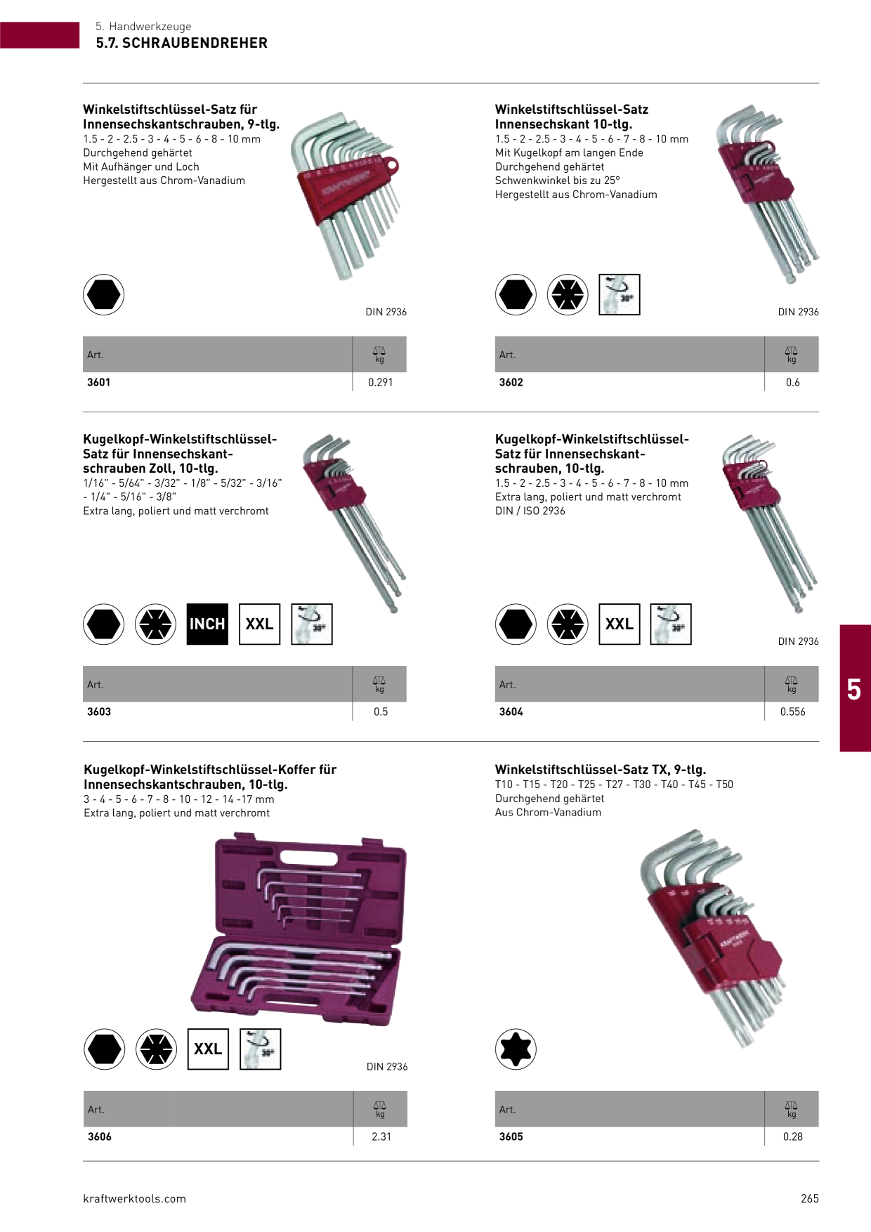Catalog Overview Image