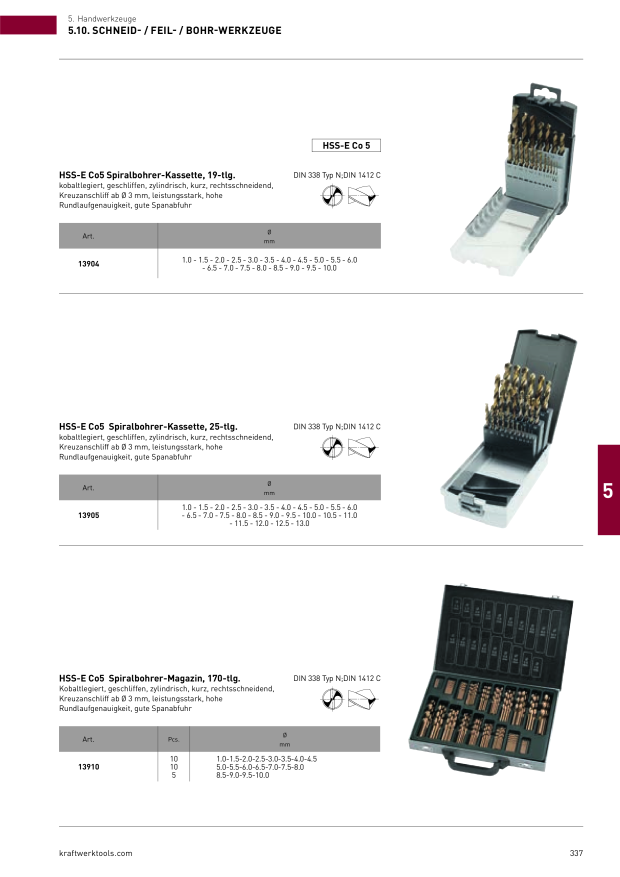 Catalog Overview Image