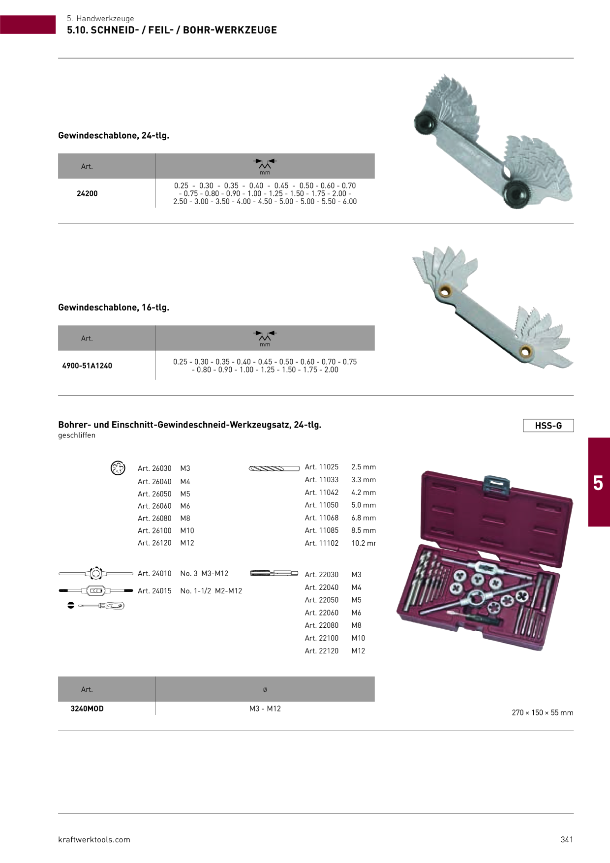 Catalog Overview Image