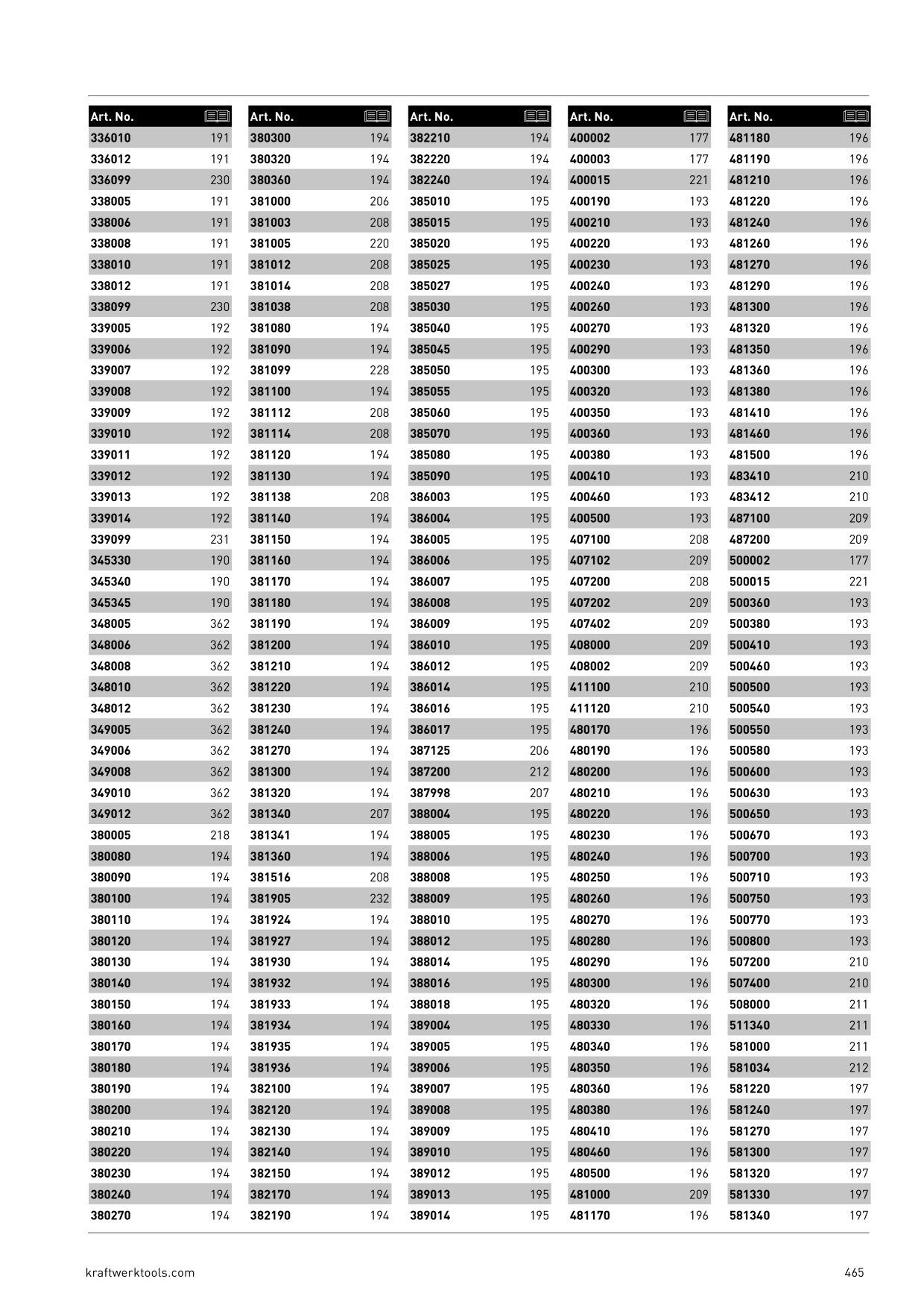 Catalog Overview Image
