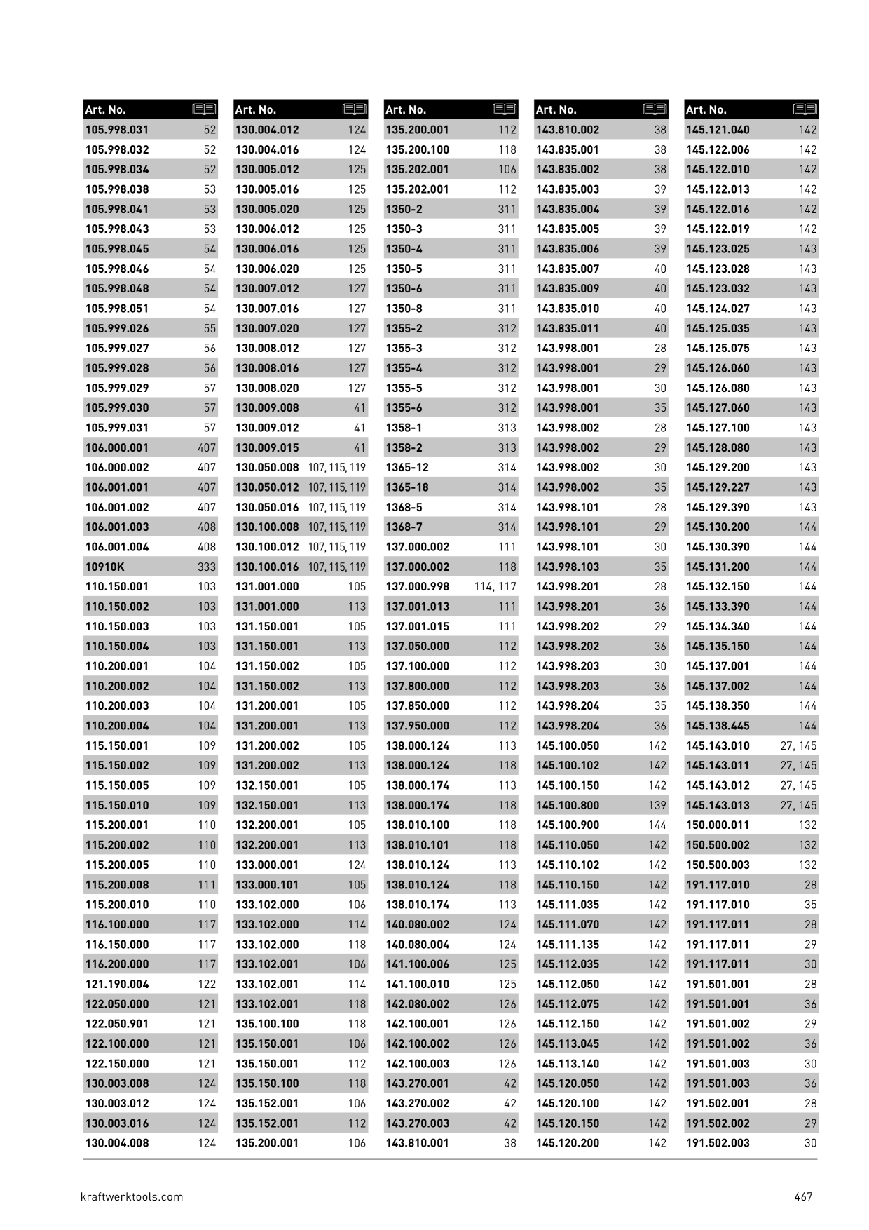 Catalog Overview Image