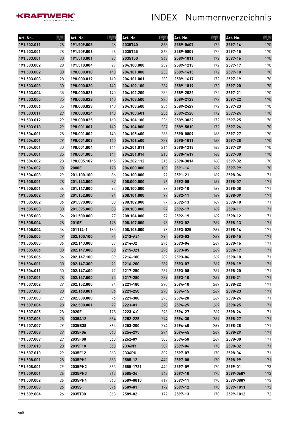Catalog Overview Image