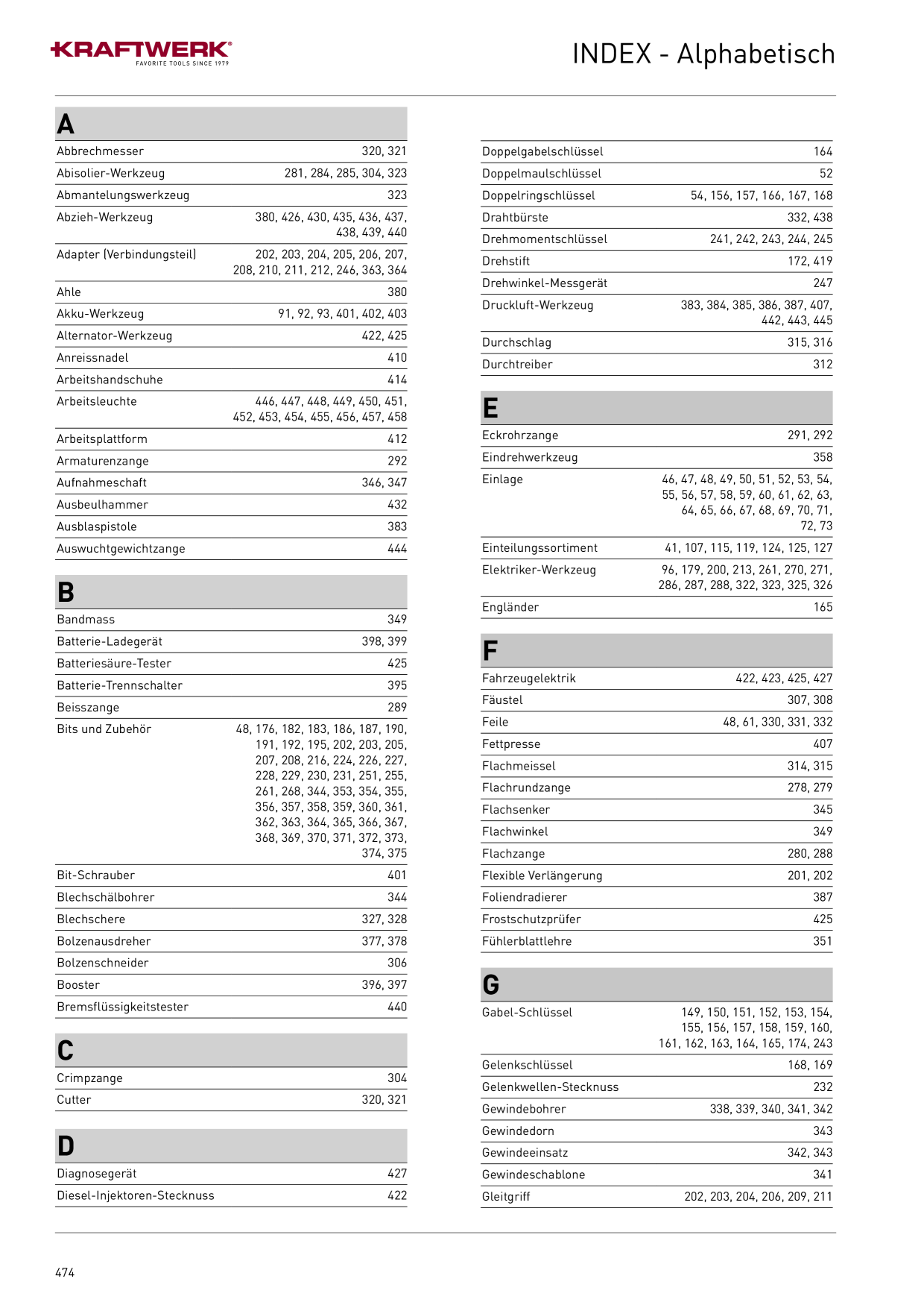 Catalog Overview Image
