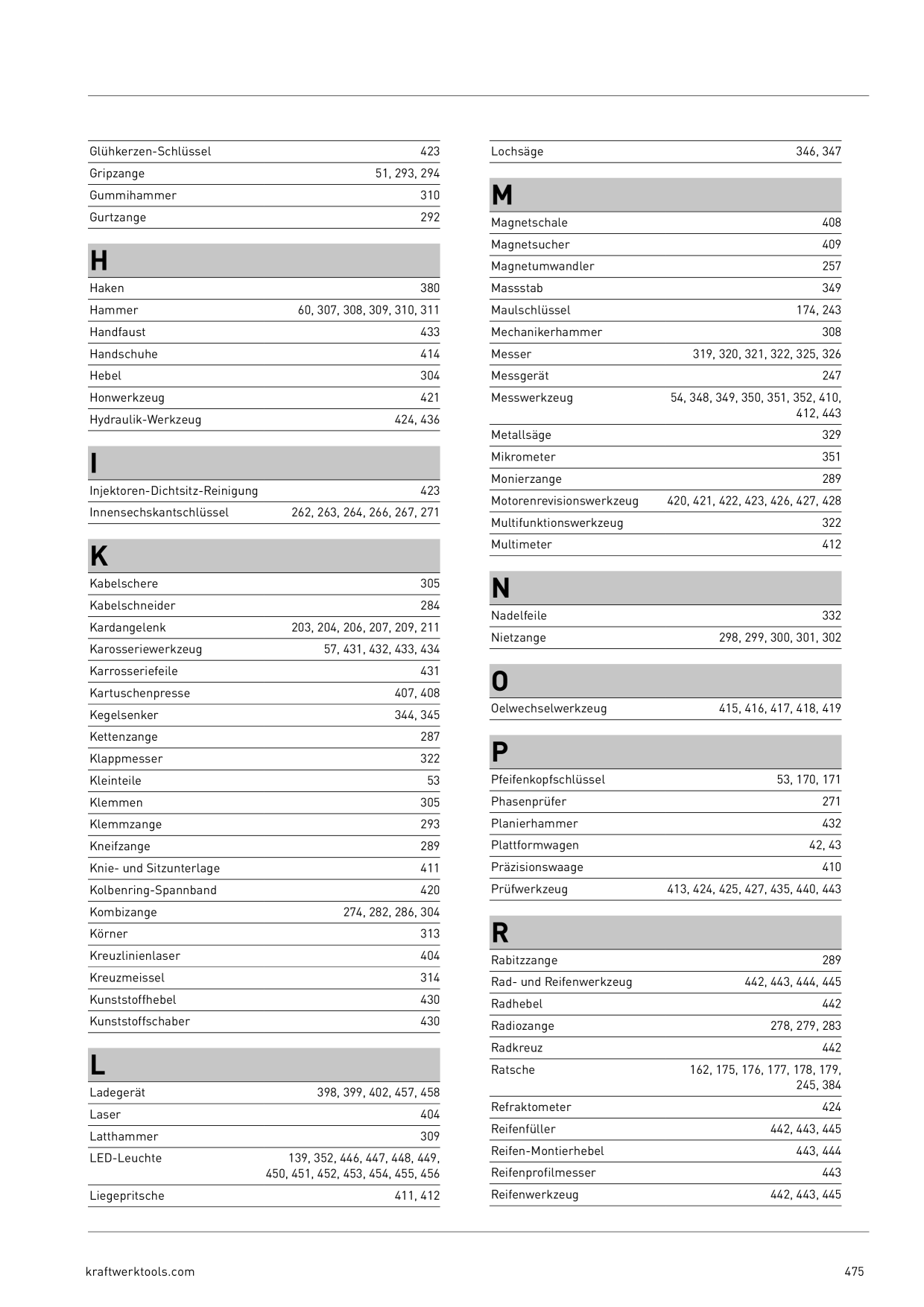 Catalog Overview Image