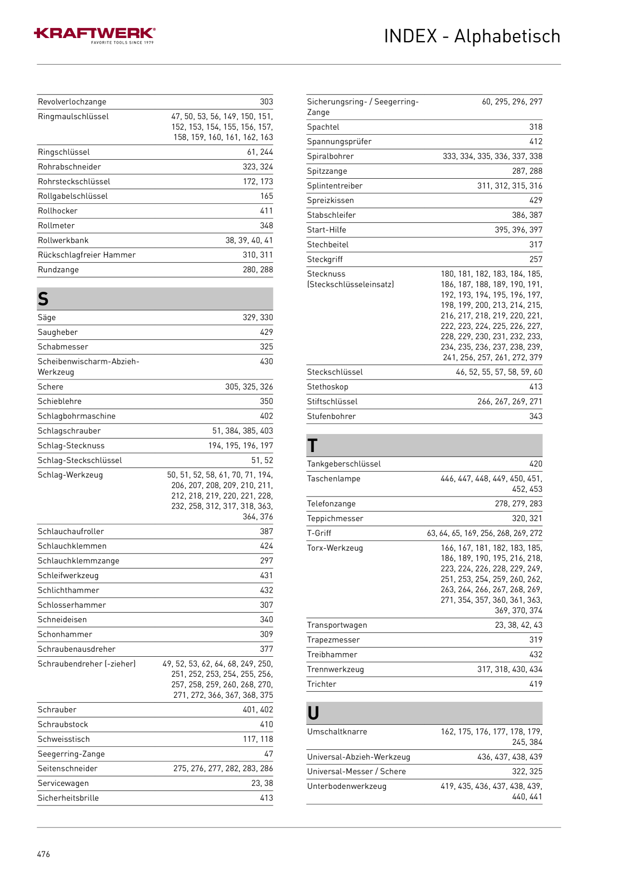 Catalog Overview Image