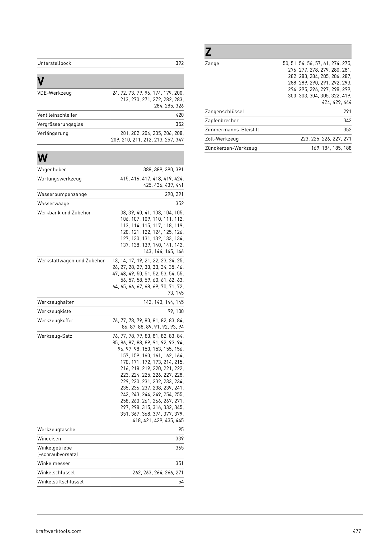 Catalog Overview Image
