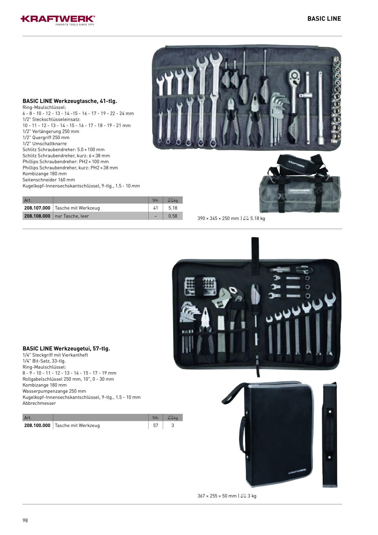 Catalog Overview Image