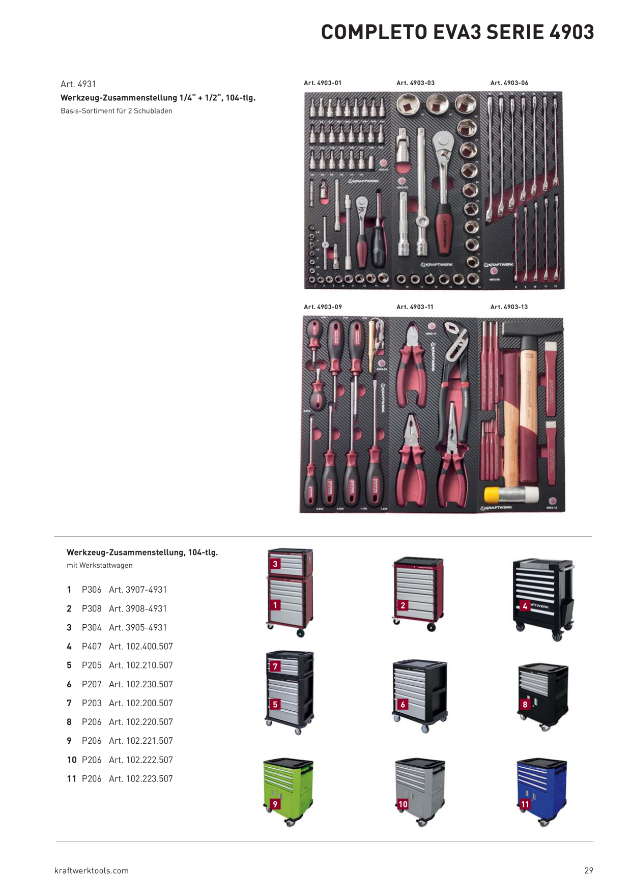 Catalog Overview Image
