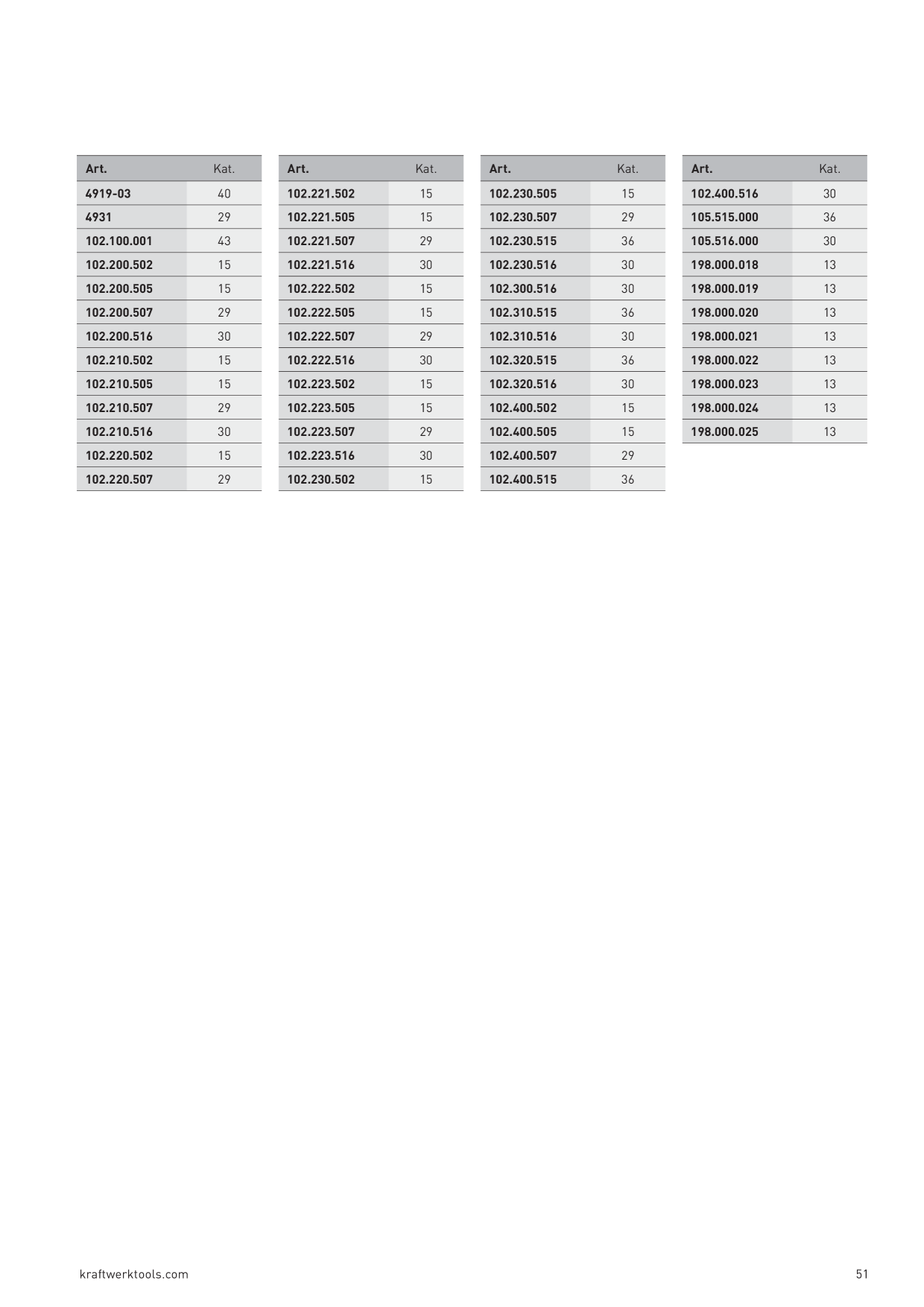 Catalog Overview Image