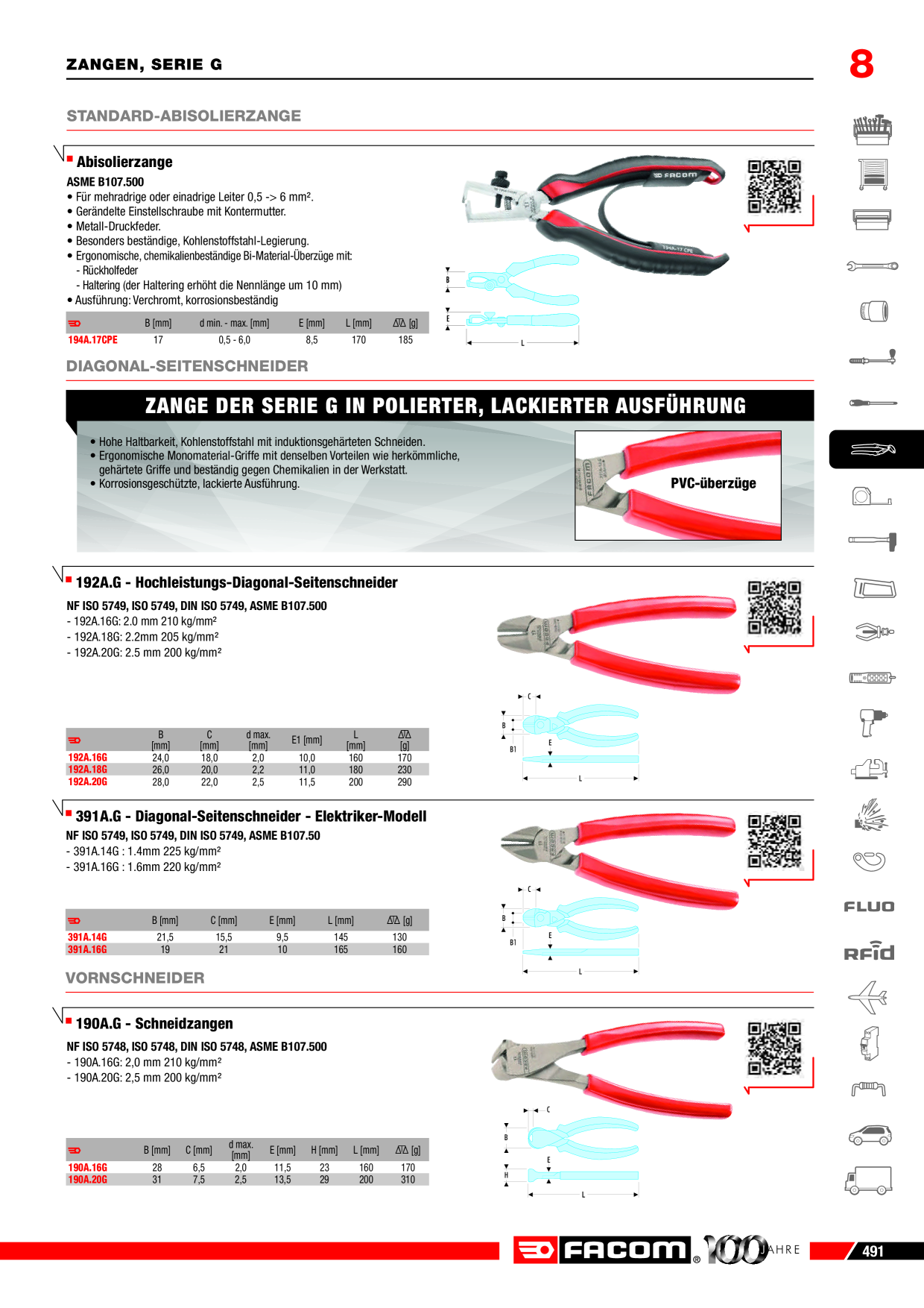 Universalzange 200mm 187AP.20CPE 3662424087271 36624240872711900