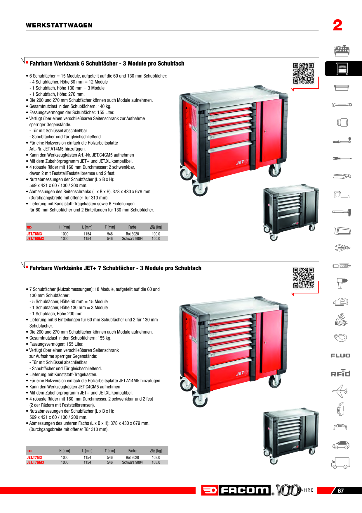 Werkbank fuer schwere Lasten fahrbar JET.6MWB 3662424017971