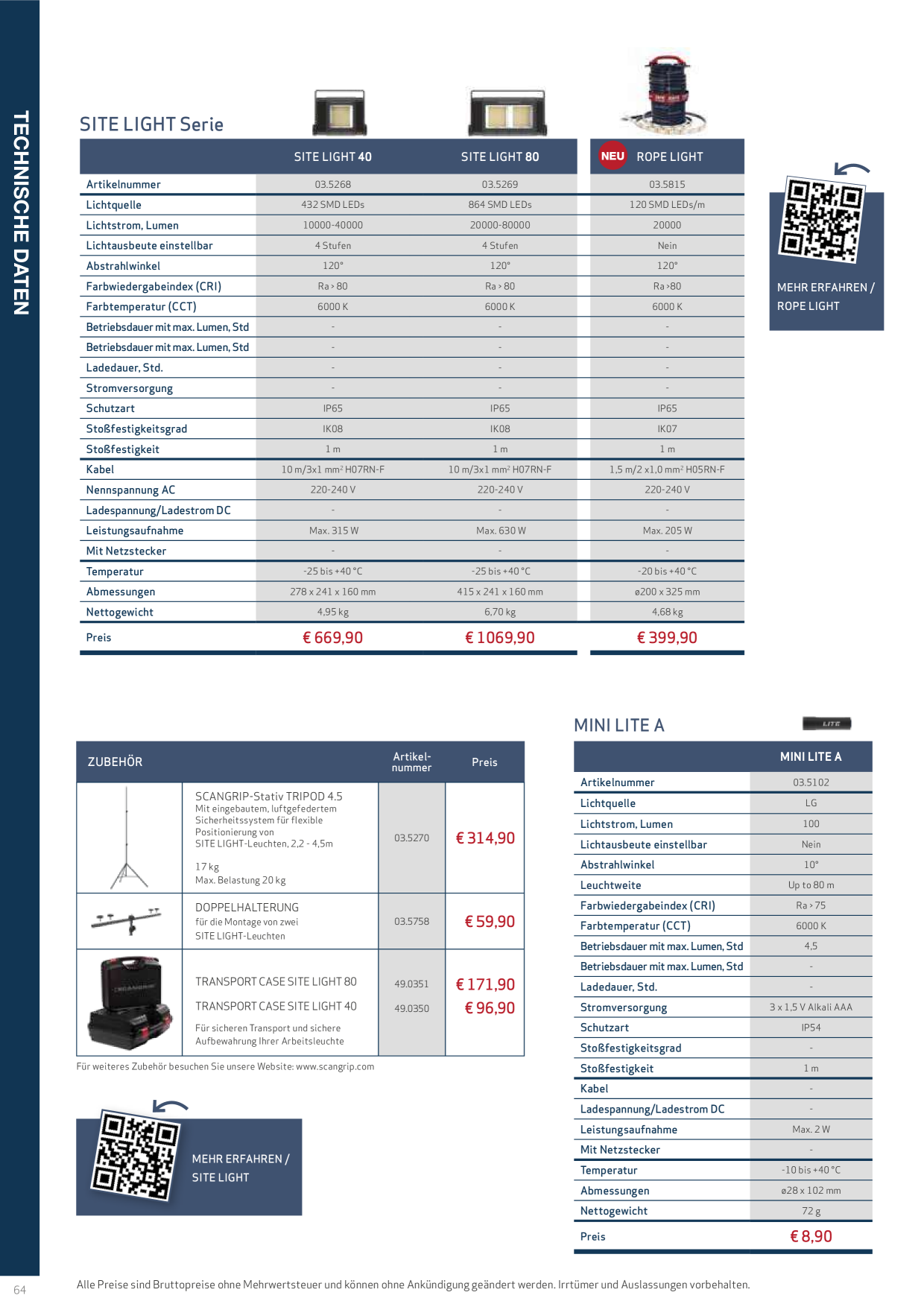Catalog Overview Image