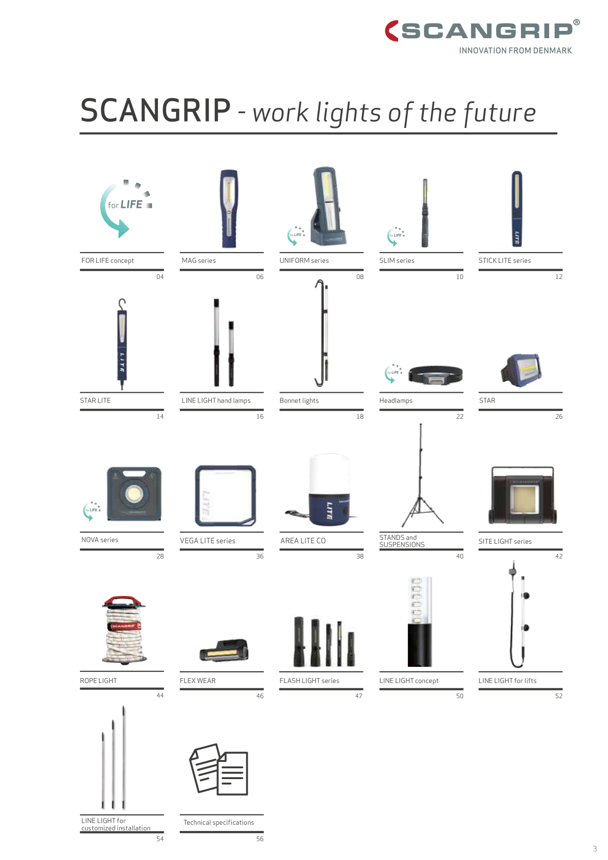 Catalog Overview Image