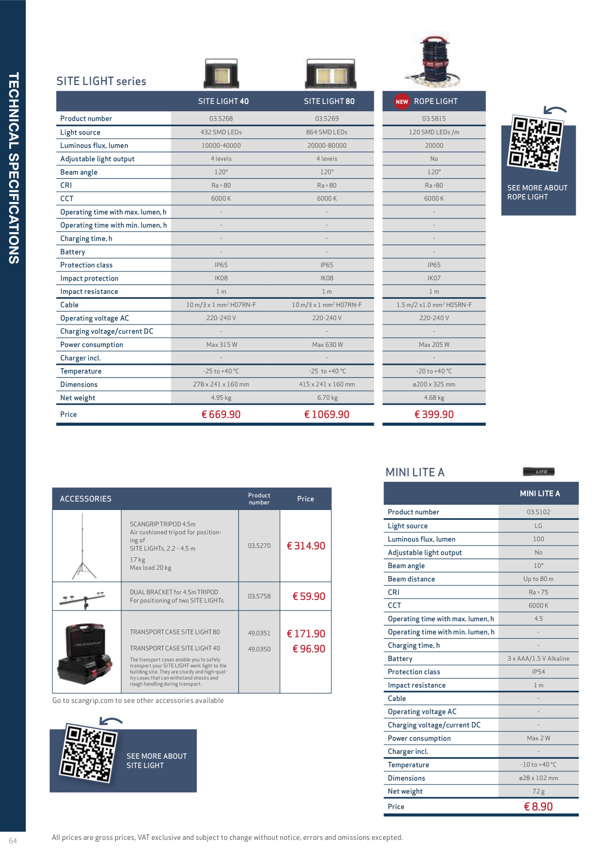Catalog Overview Image