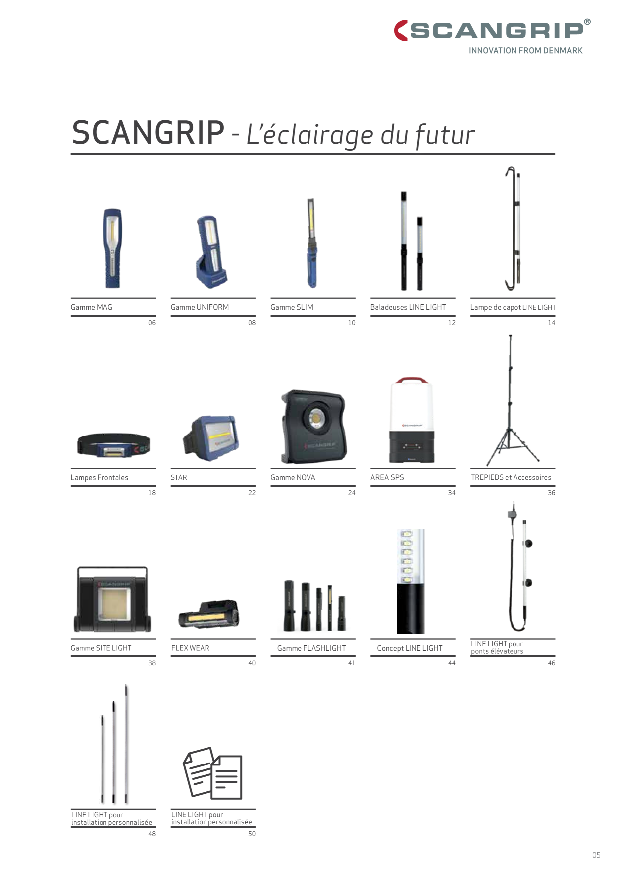 Catalog Overview Image