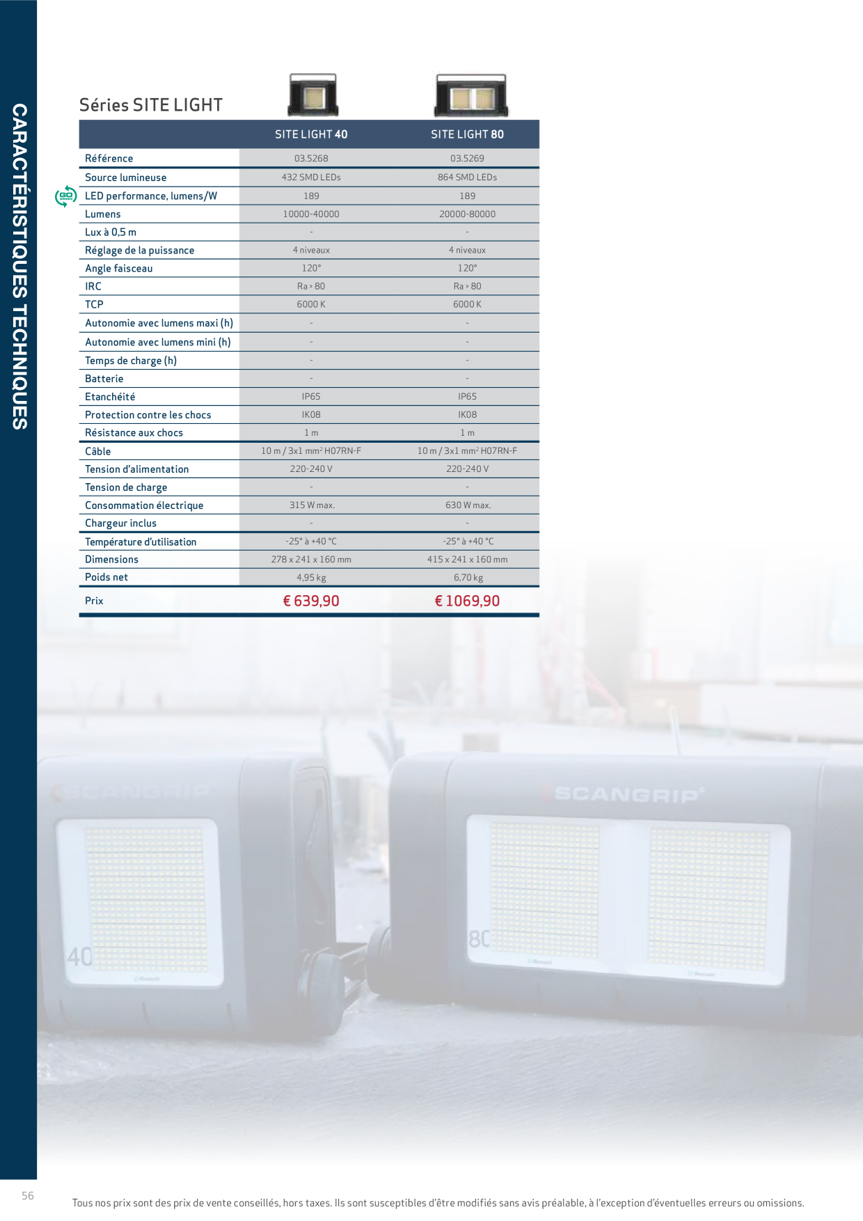 Catalog Overview Image