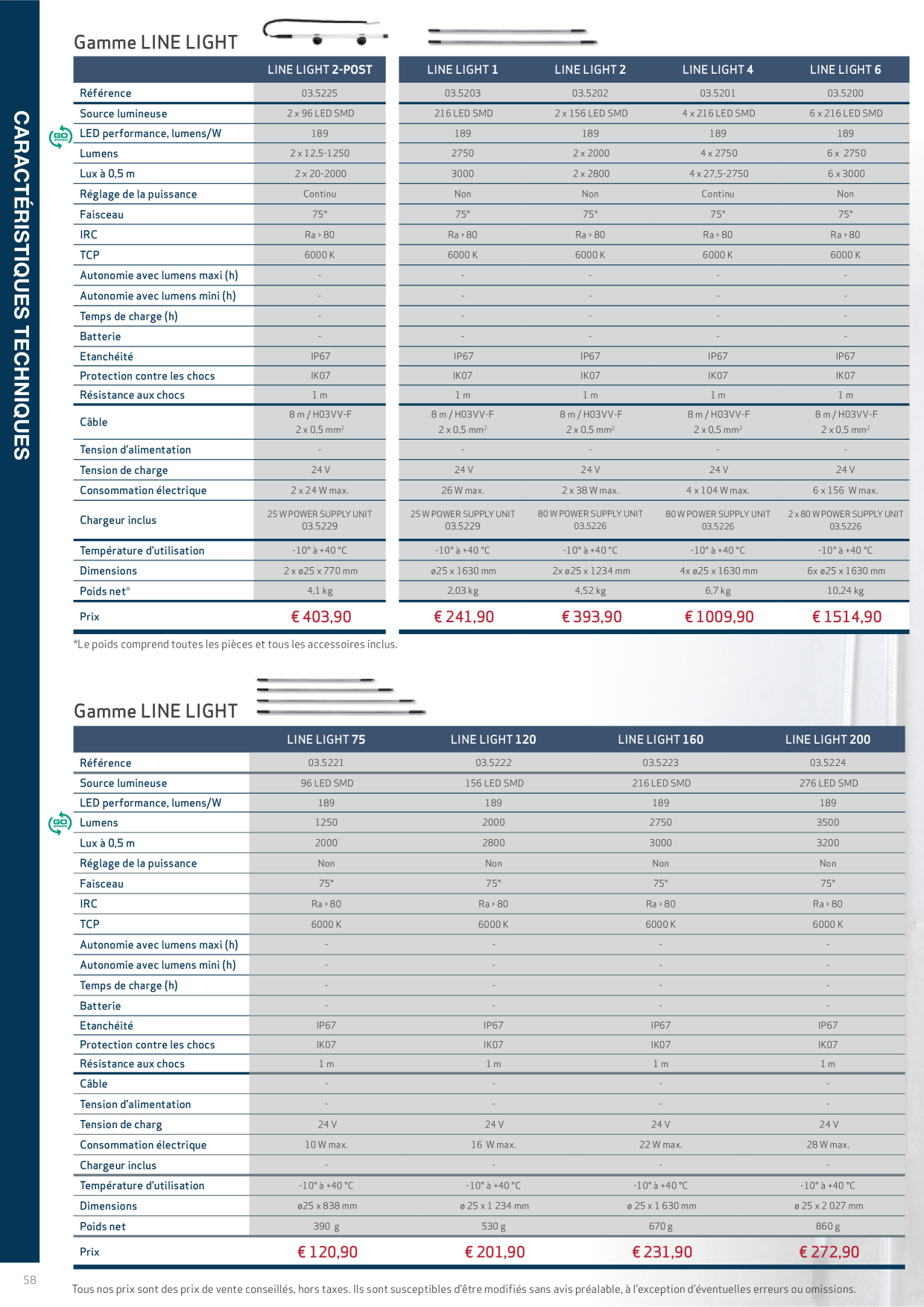 Catalog Overview Image