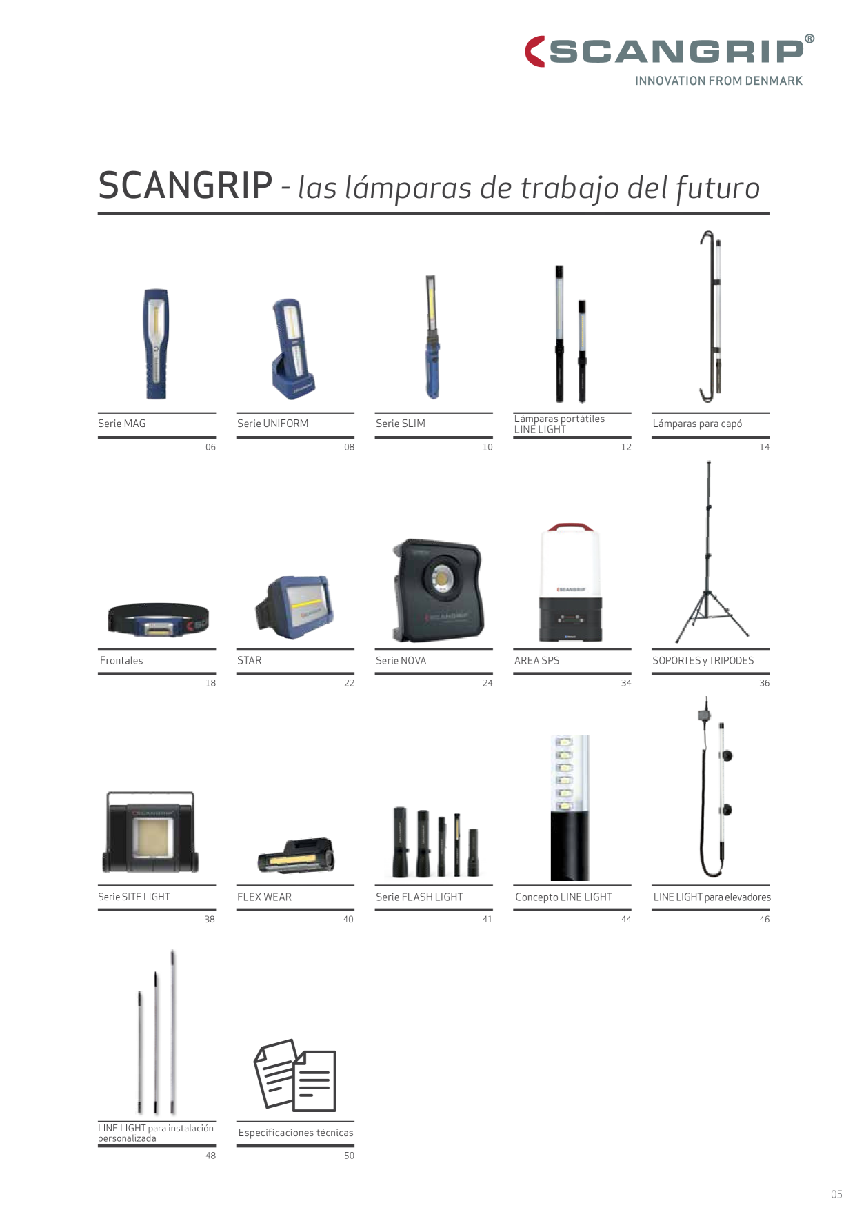 Catalog Overview Image
