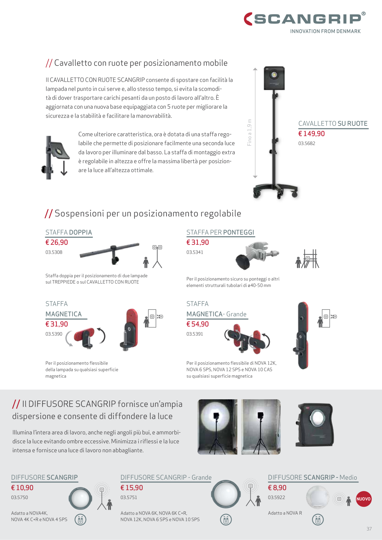 Anteprima del catalogo