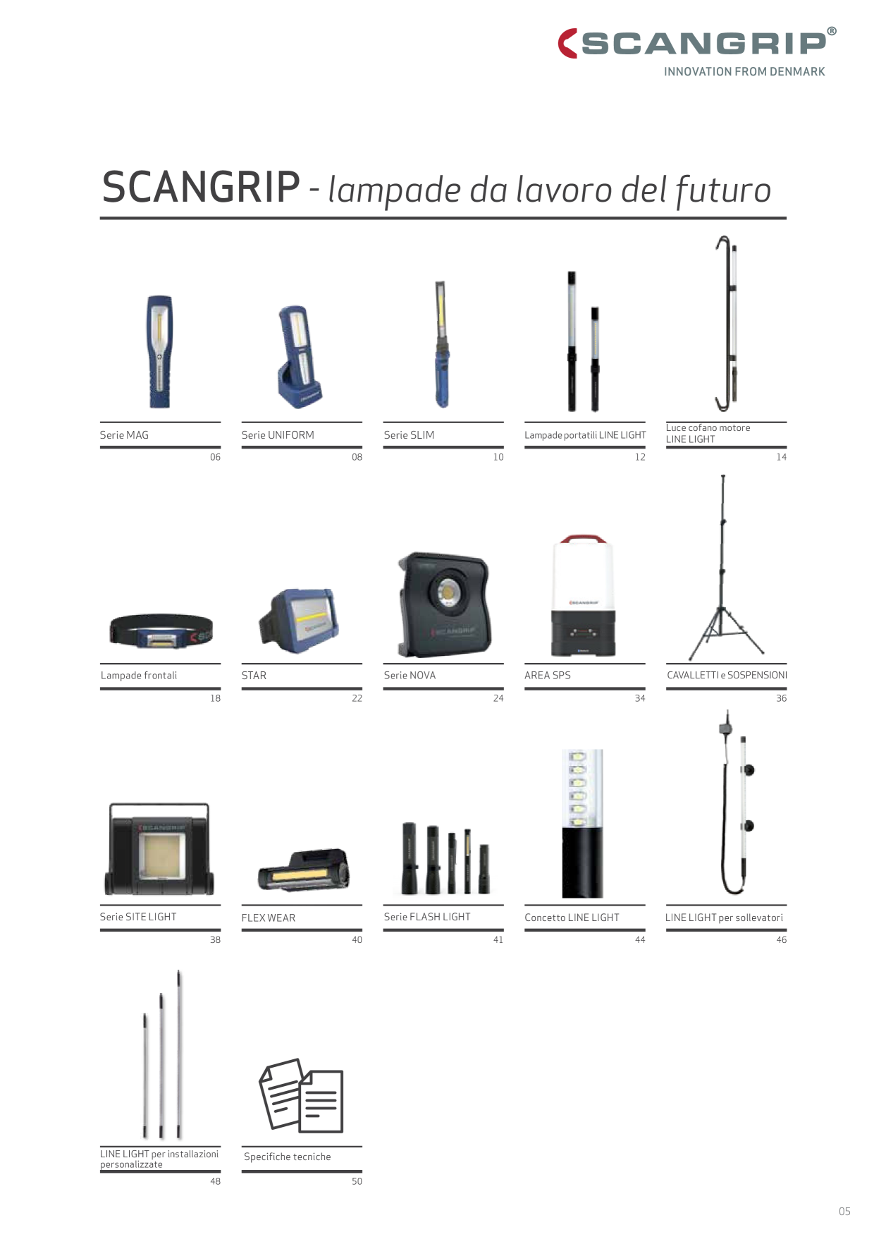 Catalog Overview Image