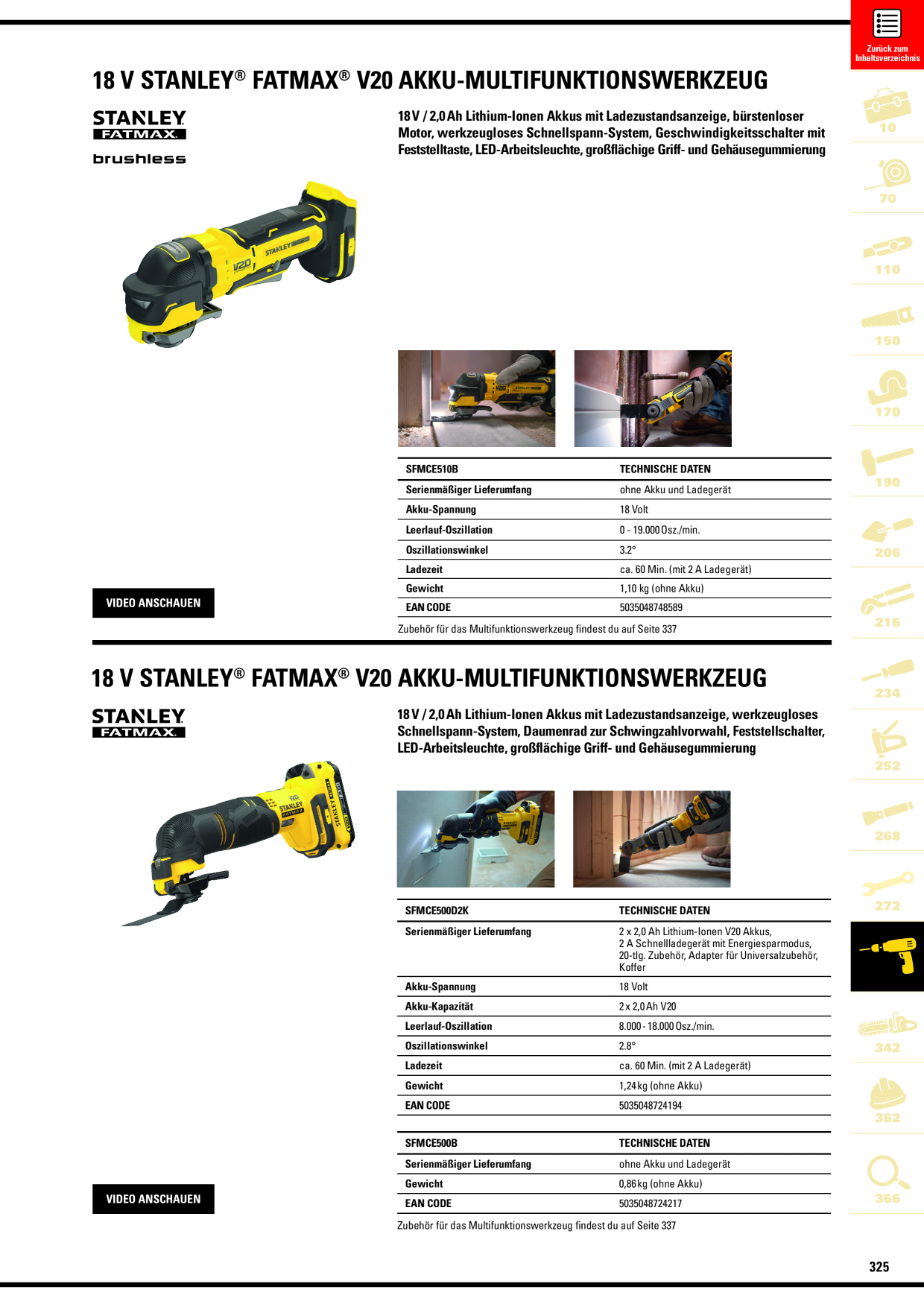 Catalog Overview Image