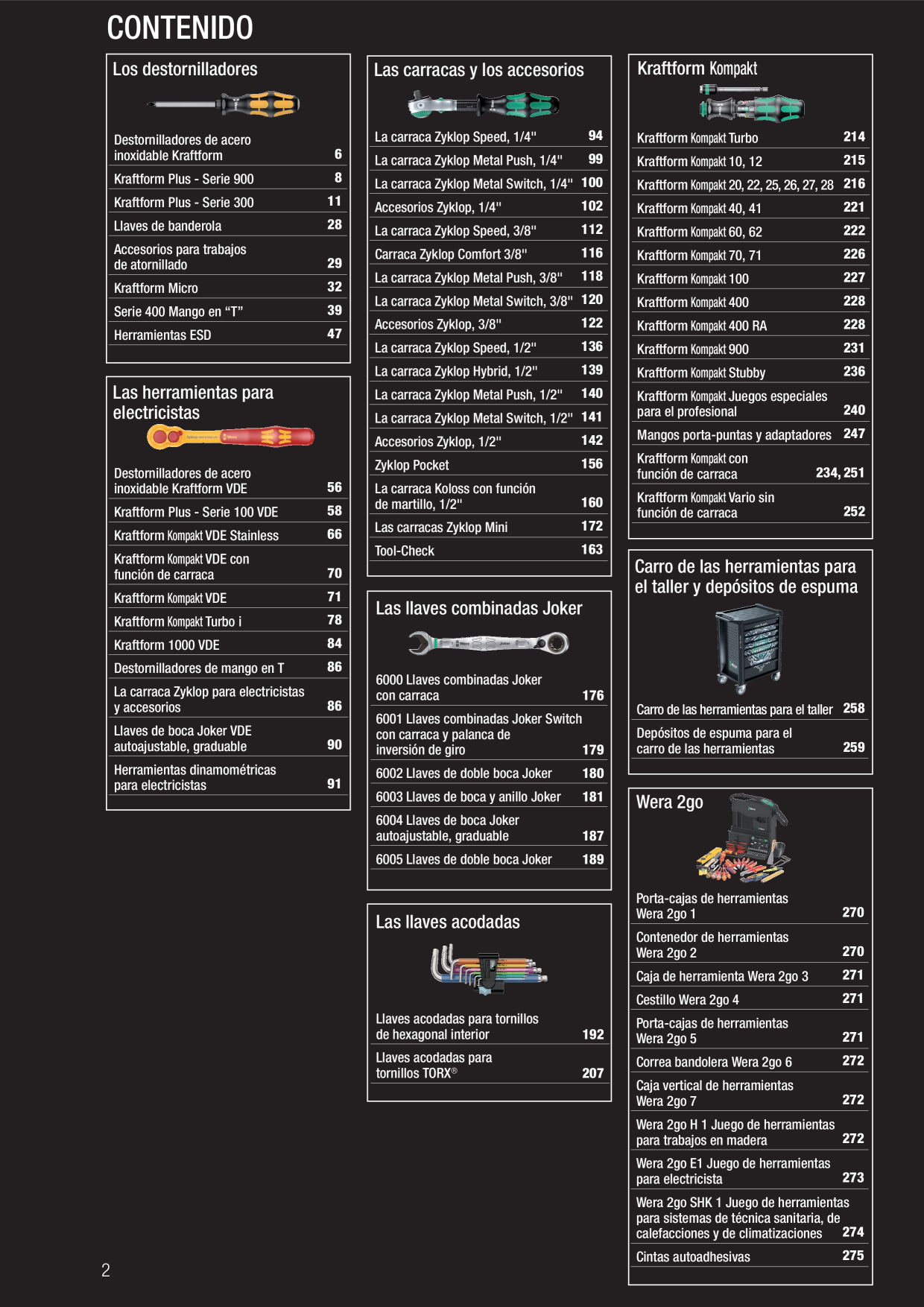Catalog Overview Image