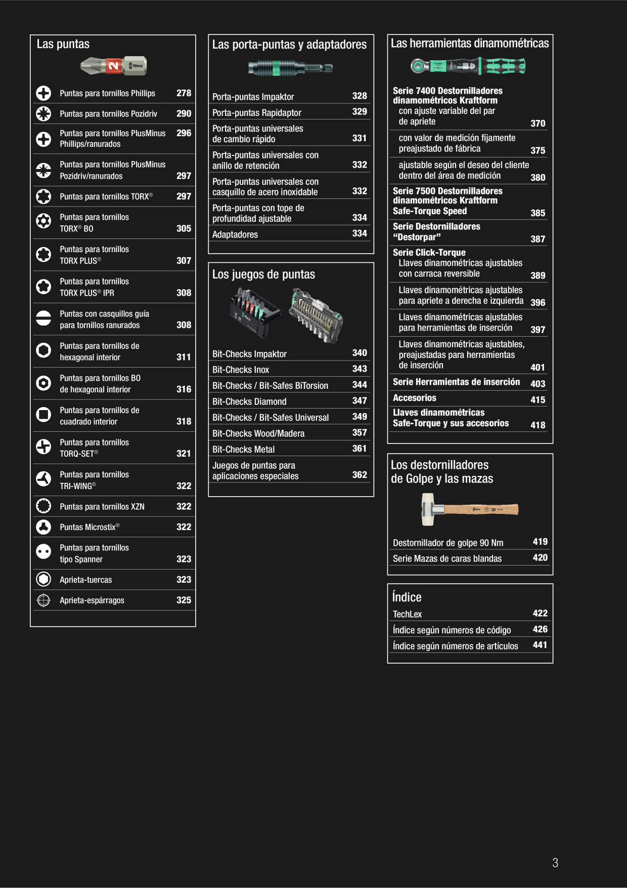 Catalog Overview Image