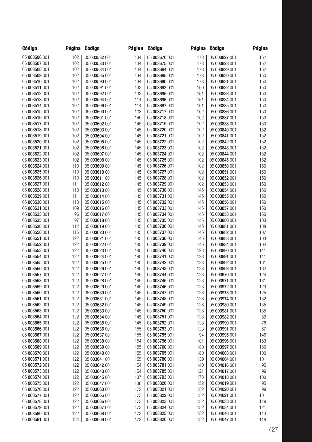 Catalog Overview Image