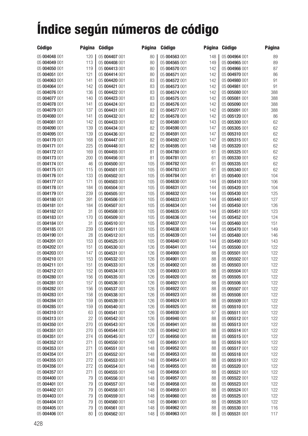 Catalog Overview Image
