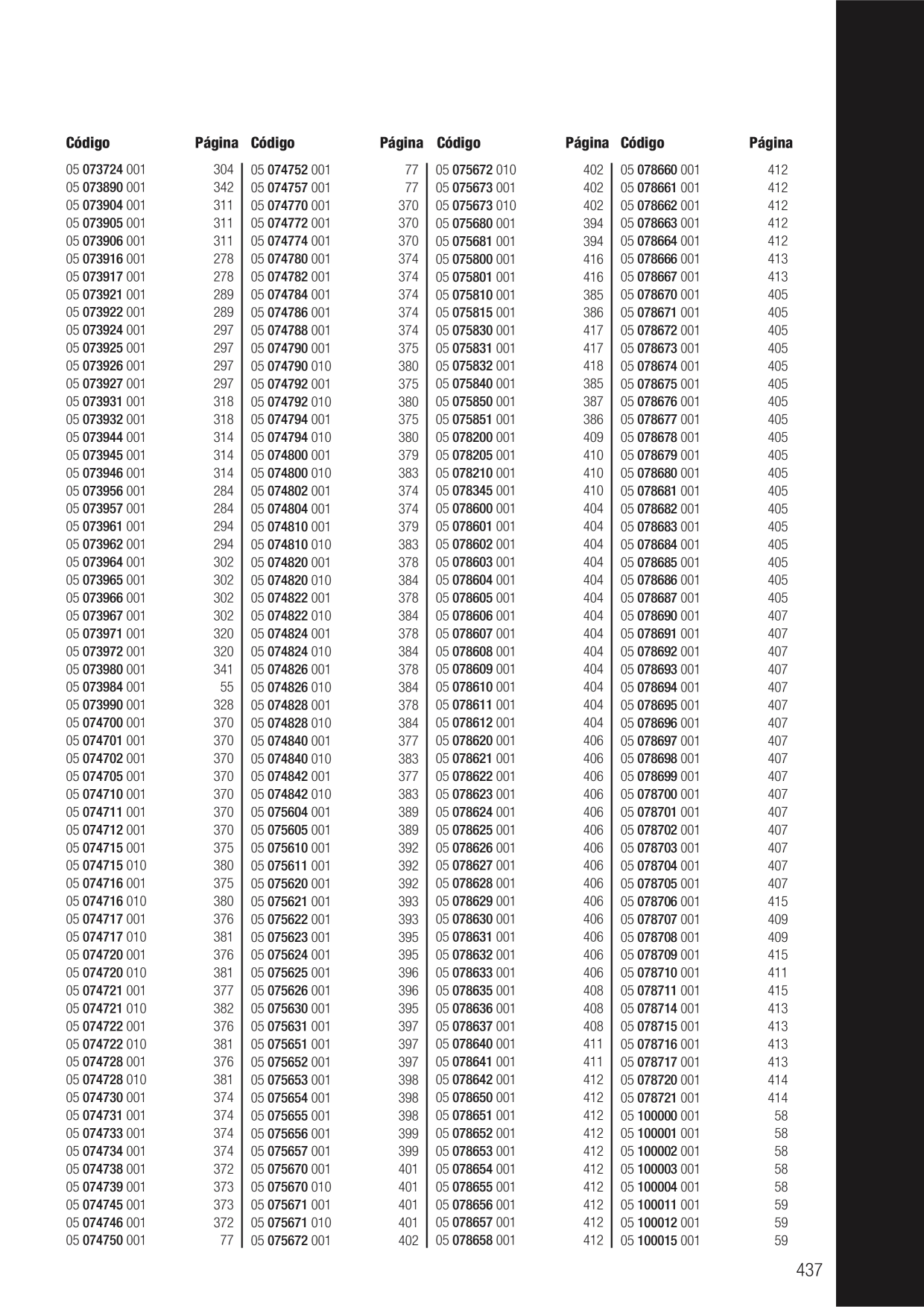 Catalog Overview Image