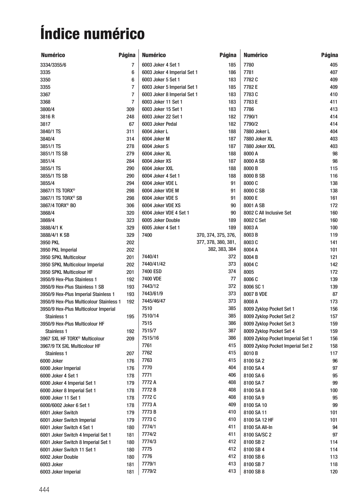 Catalog Overview Image
