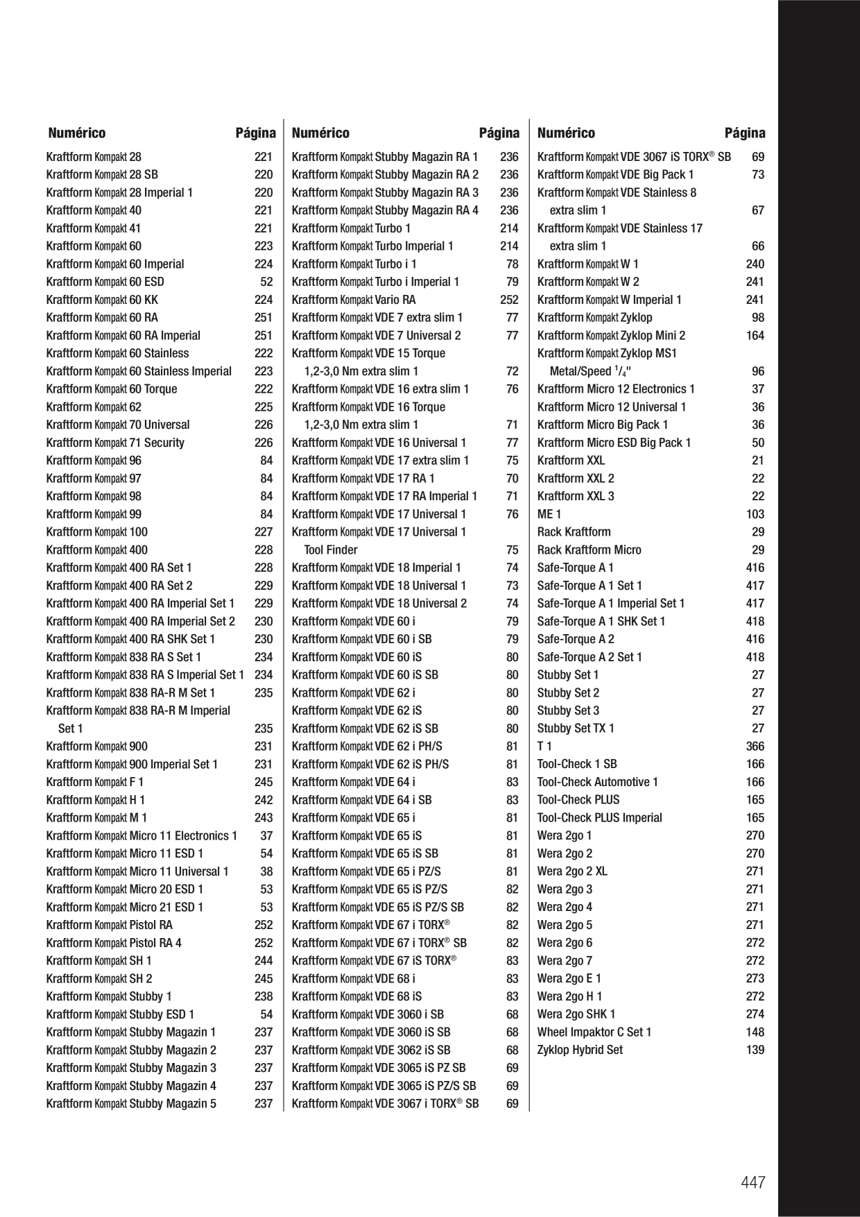 Catalog Overview Image