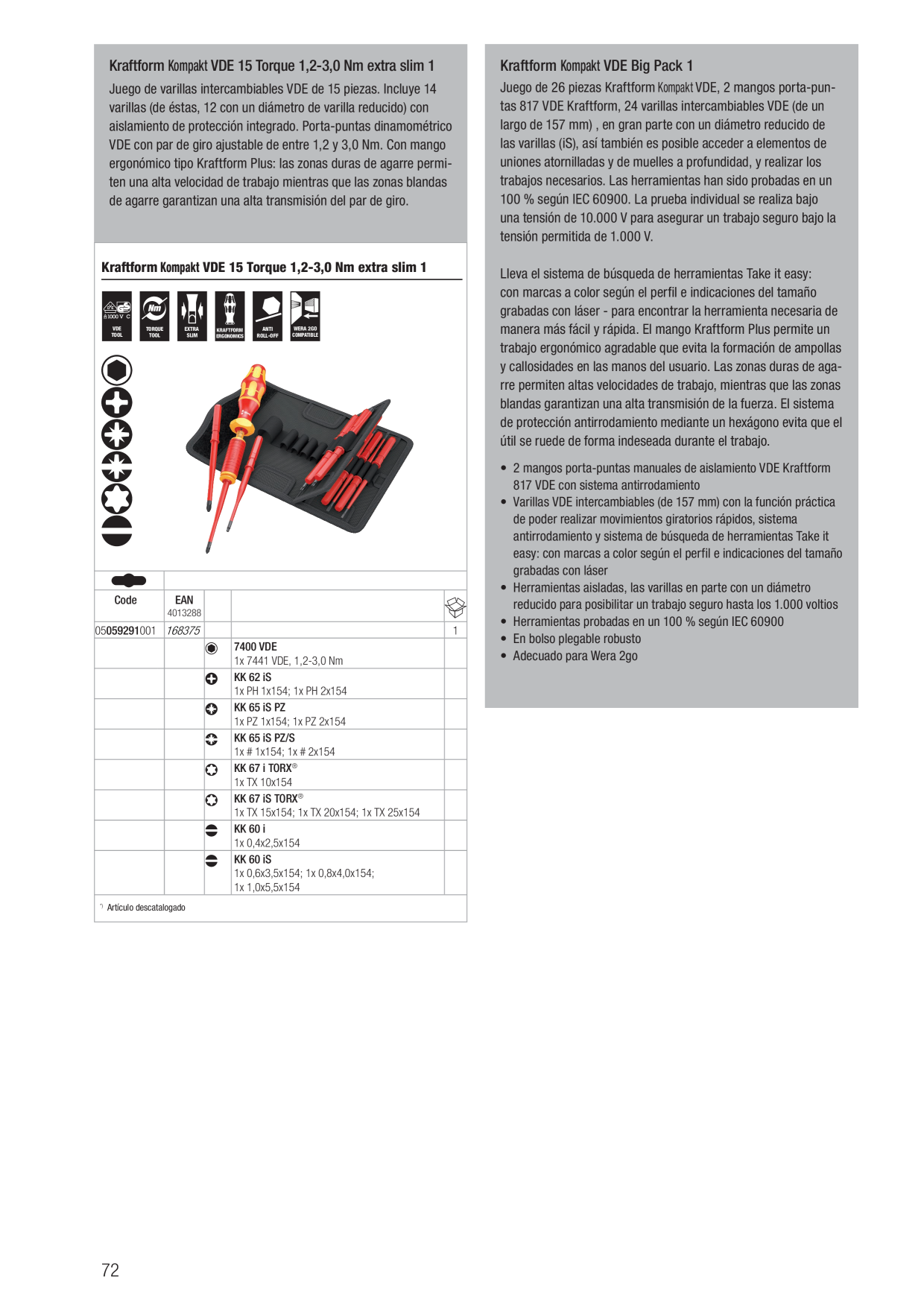 Catalog Overview Image