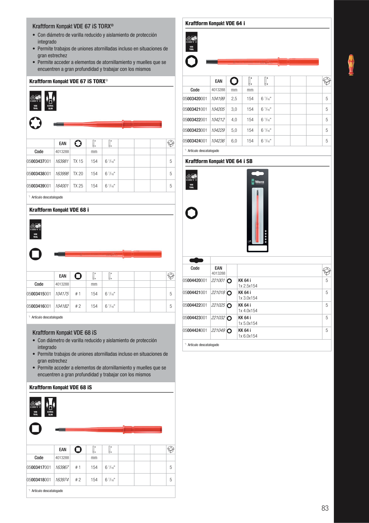 Catalog Overview Image