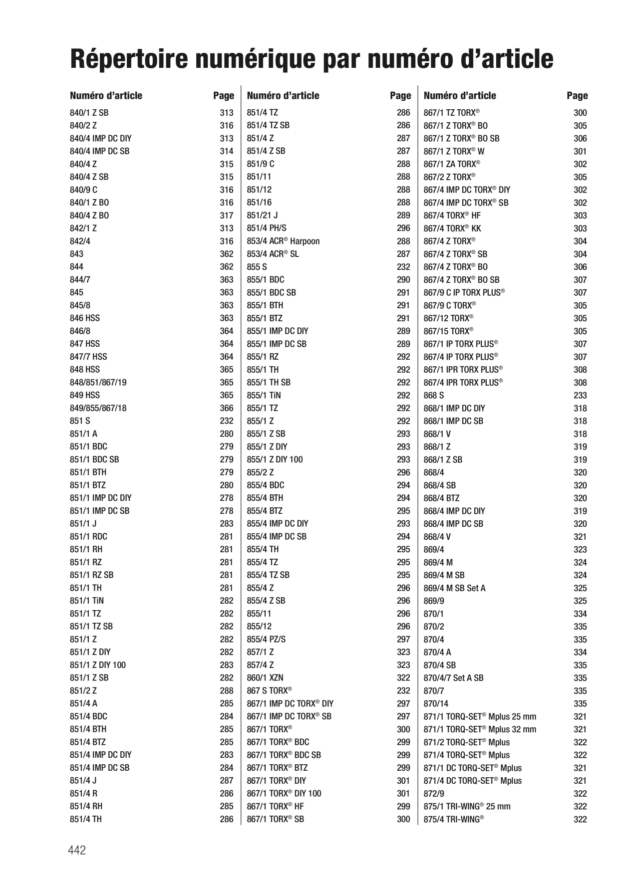 Catalog Overview Image