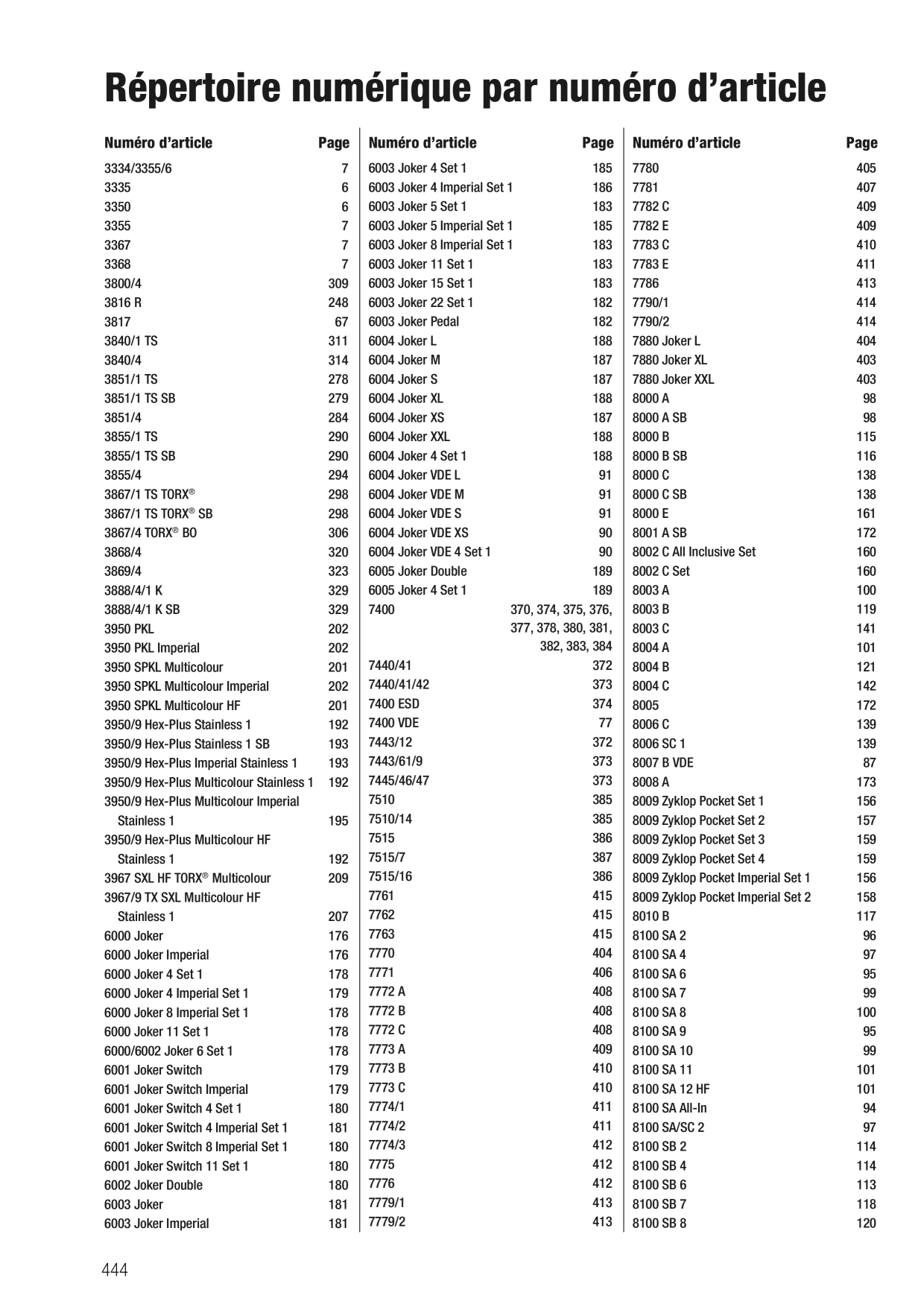Catalog Overview Image