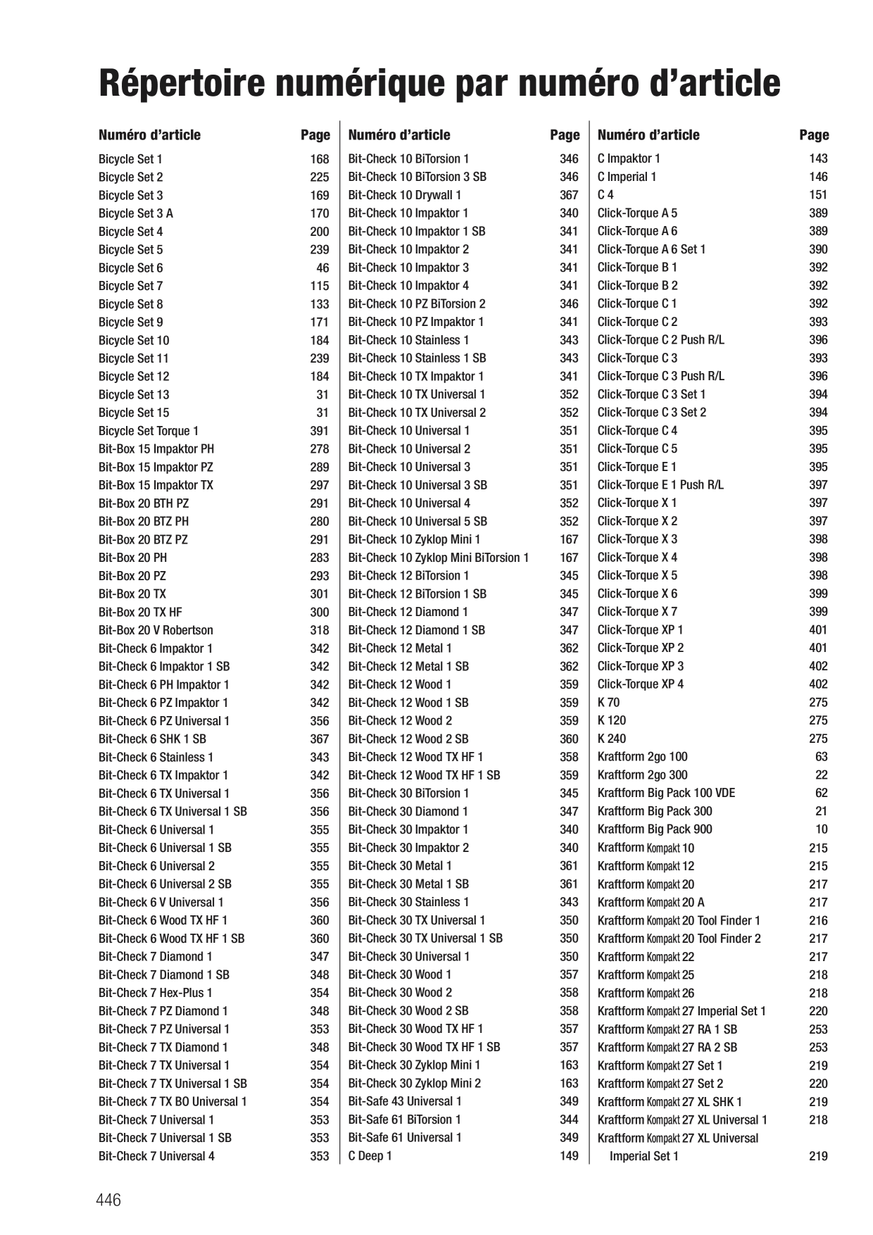 Catalog Overview Image