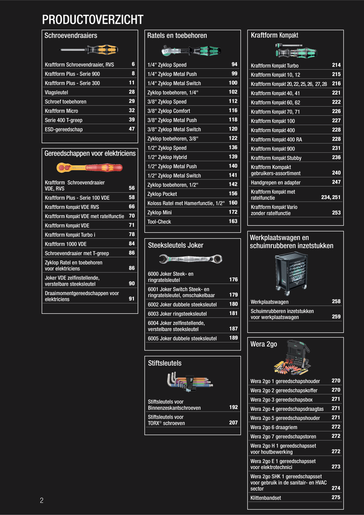 Catalog Overview Image