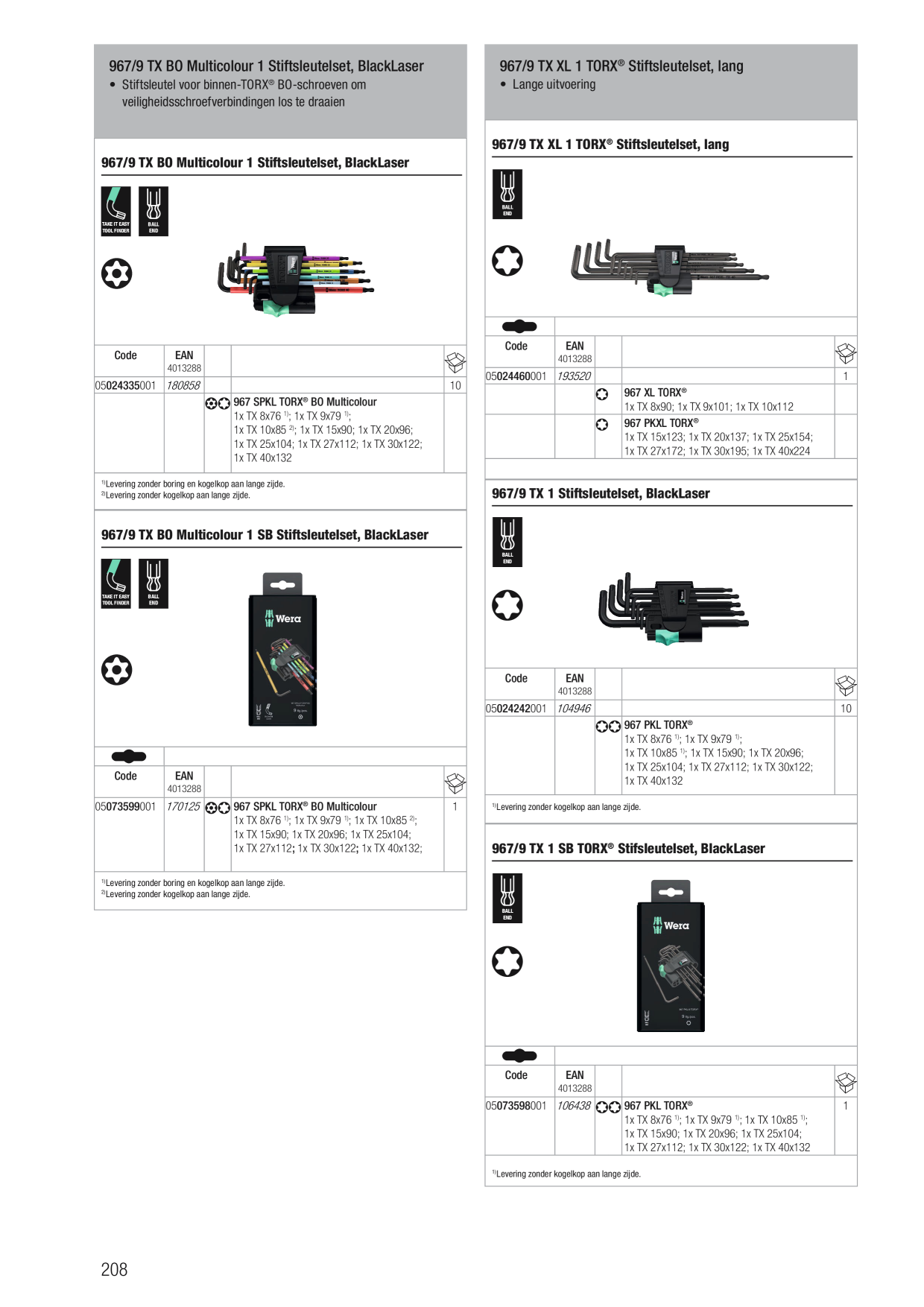 Catalog Overview Image
