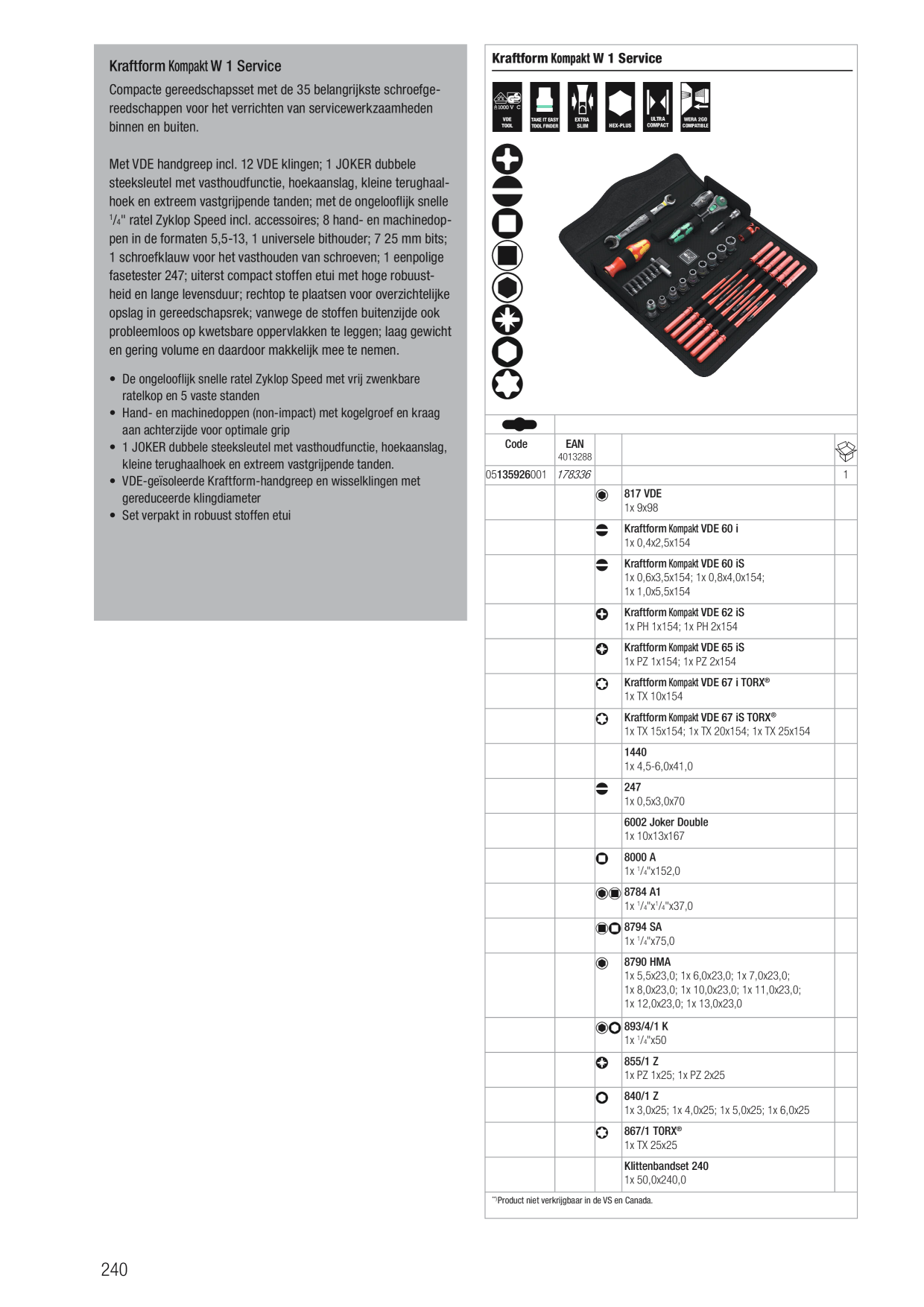 Catalog Overview Image
