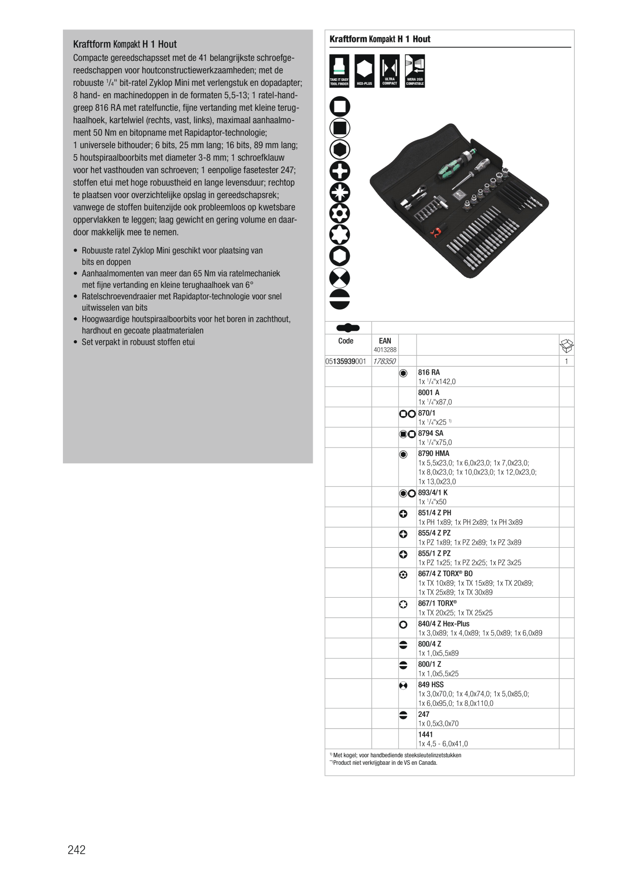 Catalog Overview Image