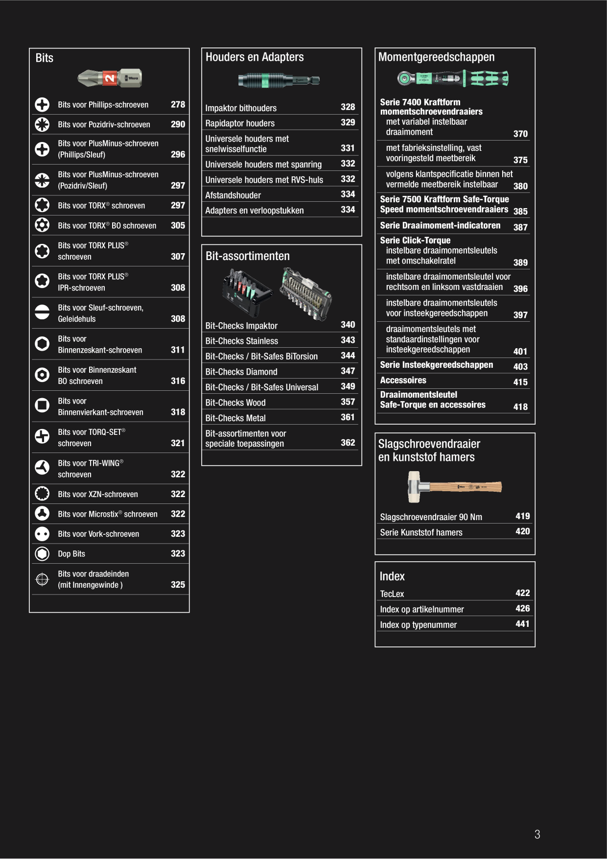 Catalog Overview Image
