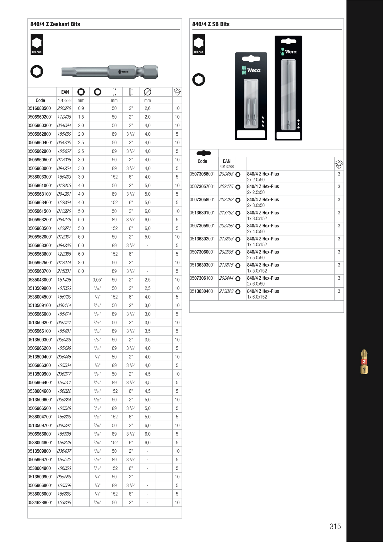 Catalog Overview Image